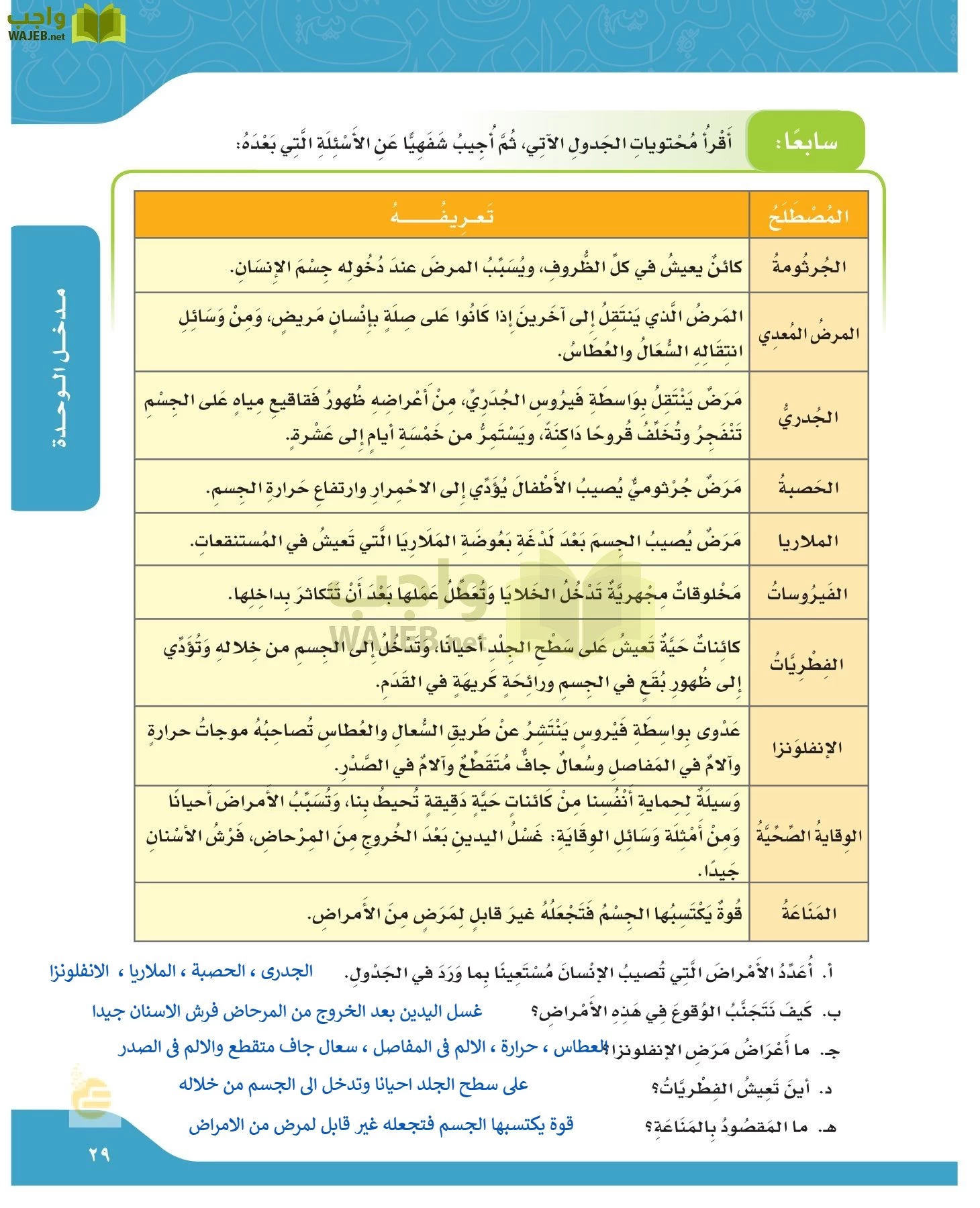 لغتي الجميلة page-28