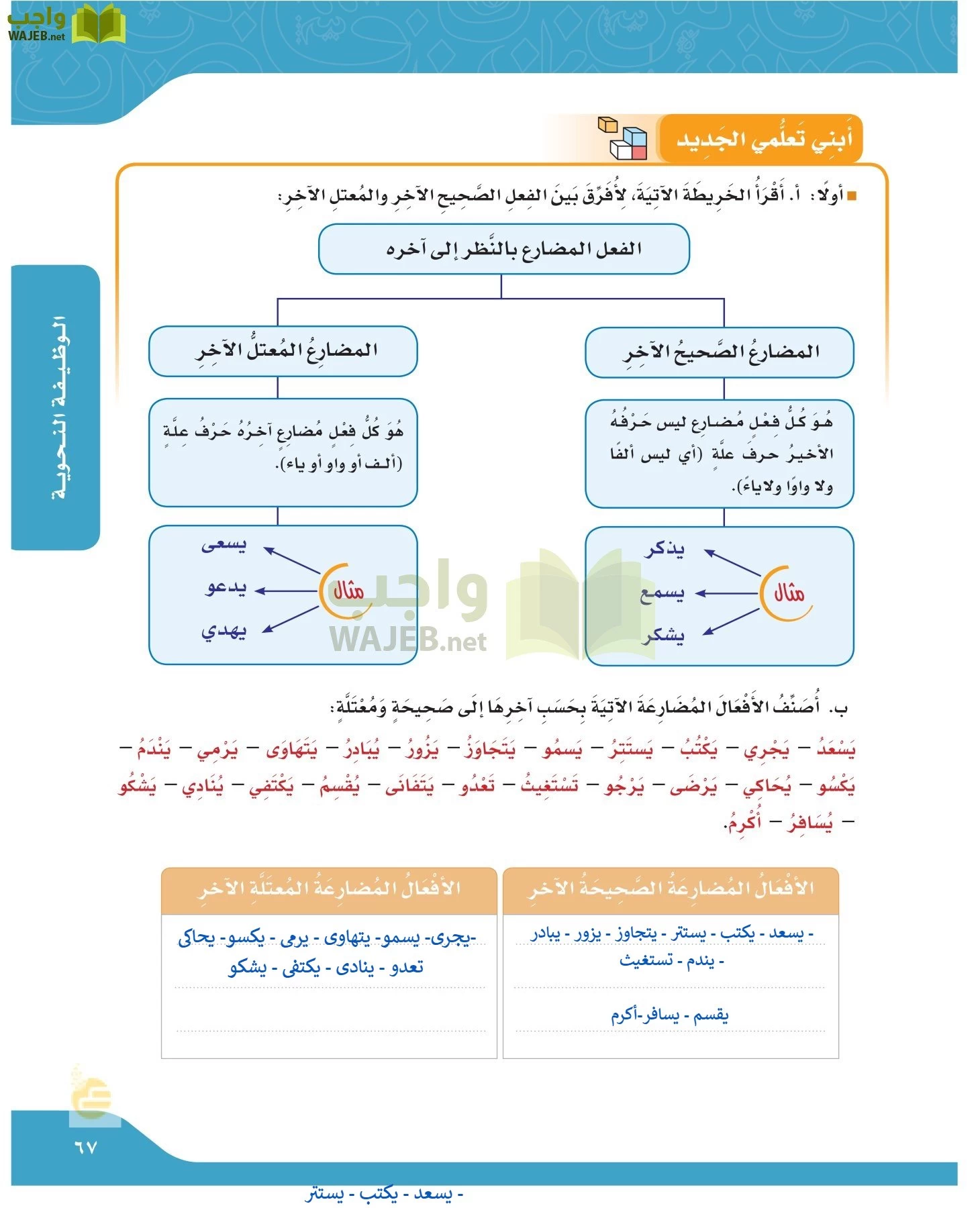 لغتي الجميلة page-66