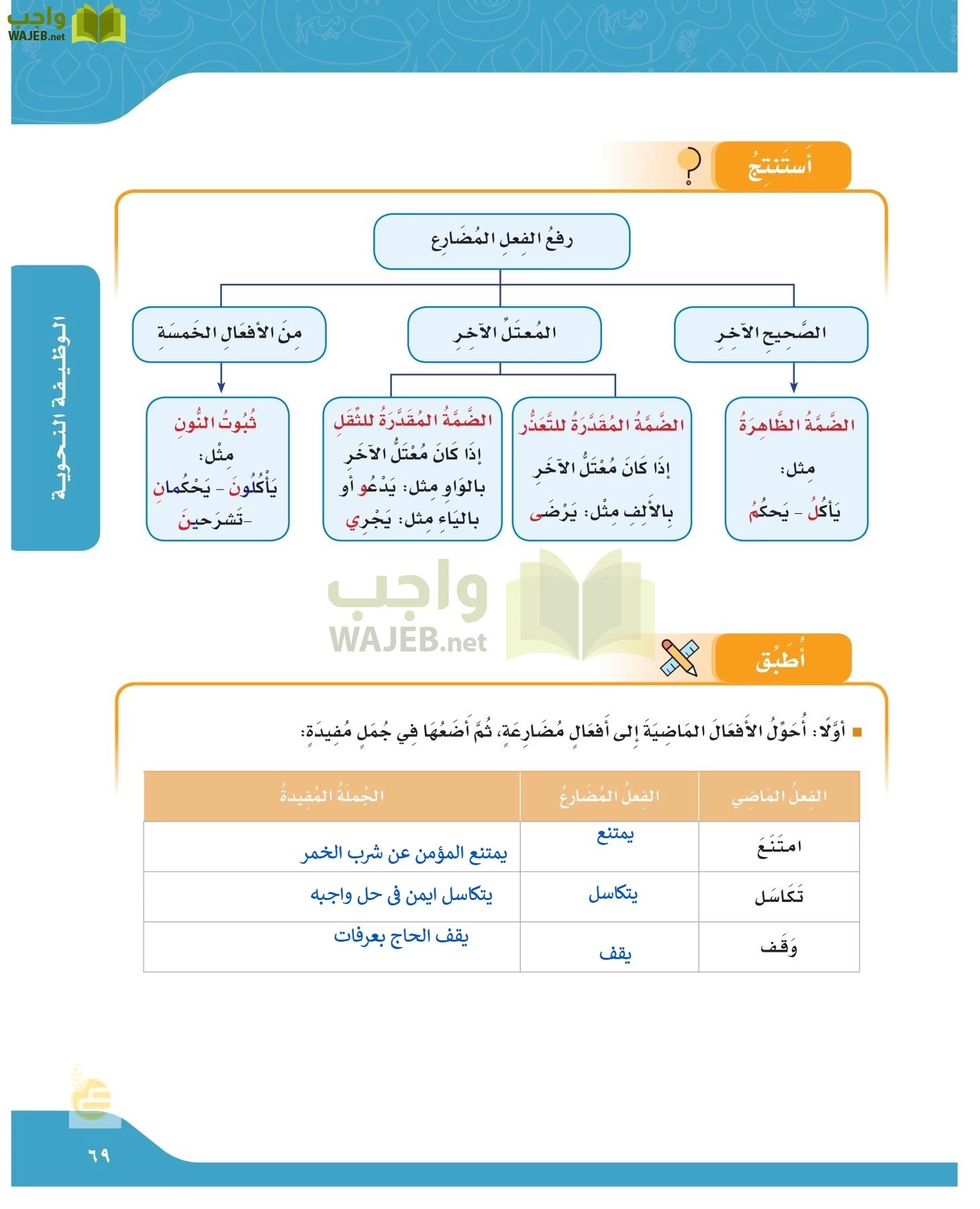 لغتي الجميلة page-68