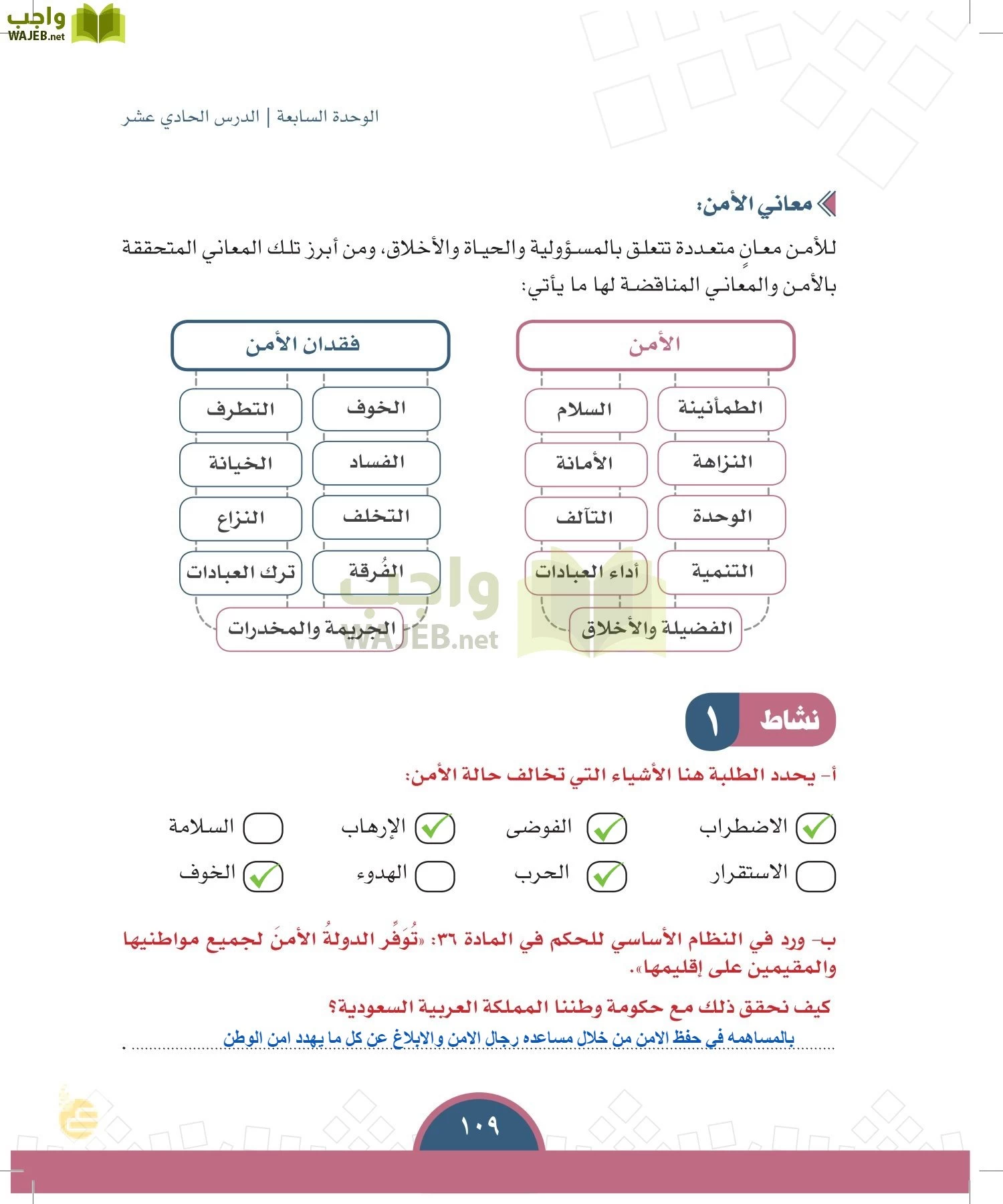 الدراسات الاجتماعية والمواطنة page-106