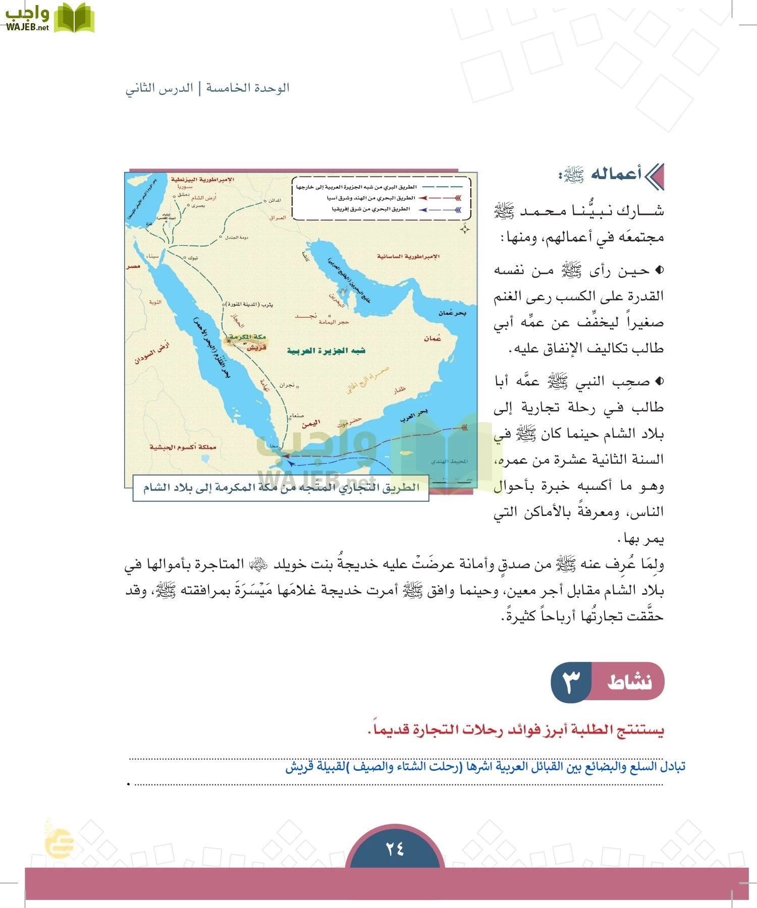 الدراسات الاجتماعية والمواطنة page-21