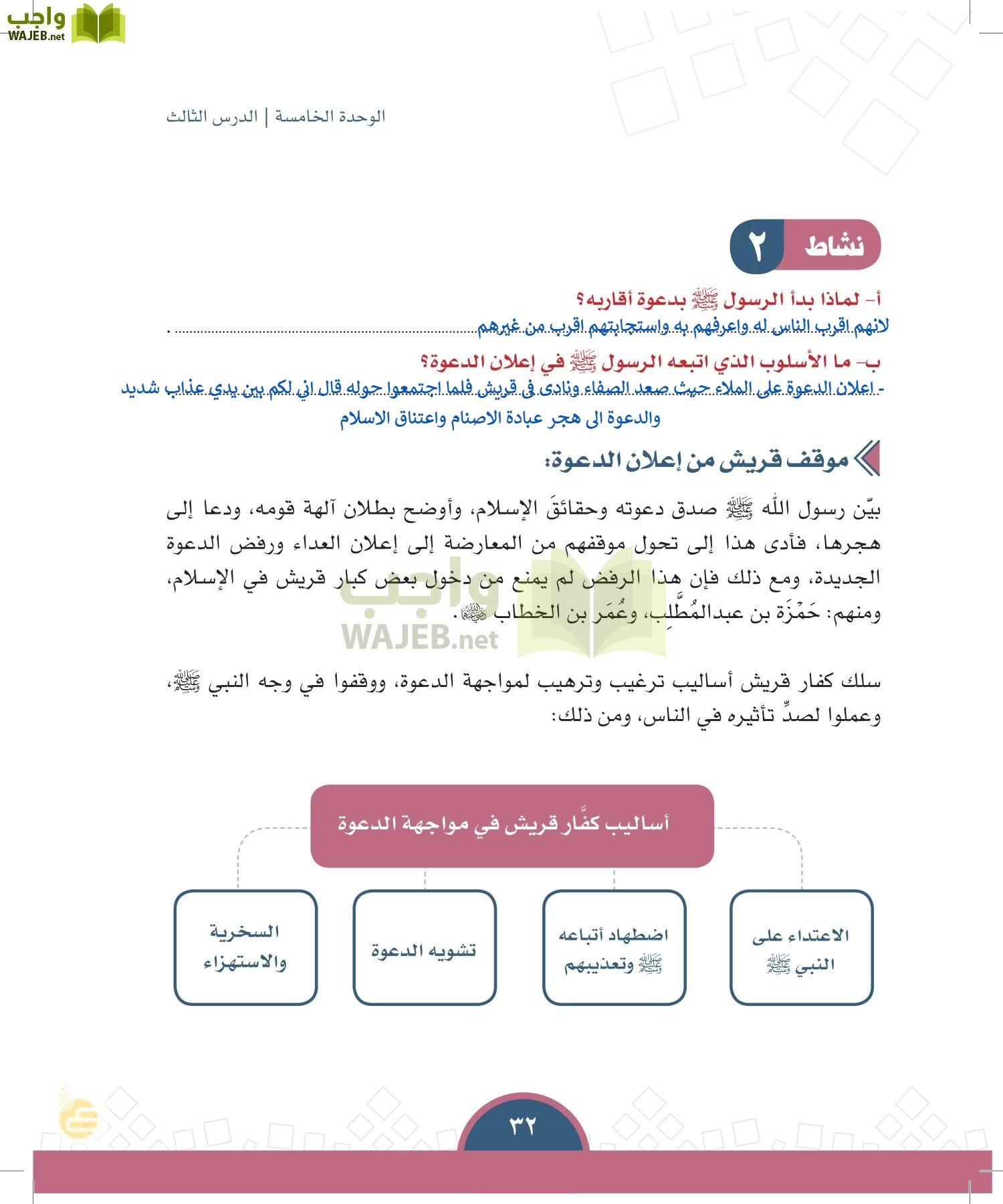 الدراسات الاجتماعية والمواطنة page-29