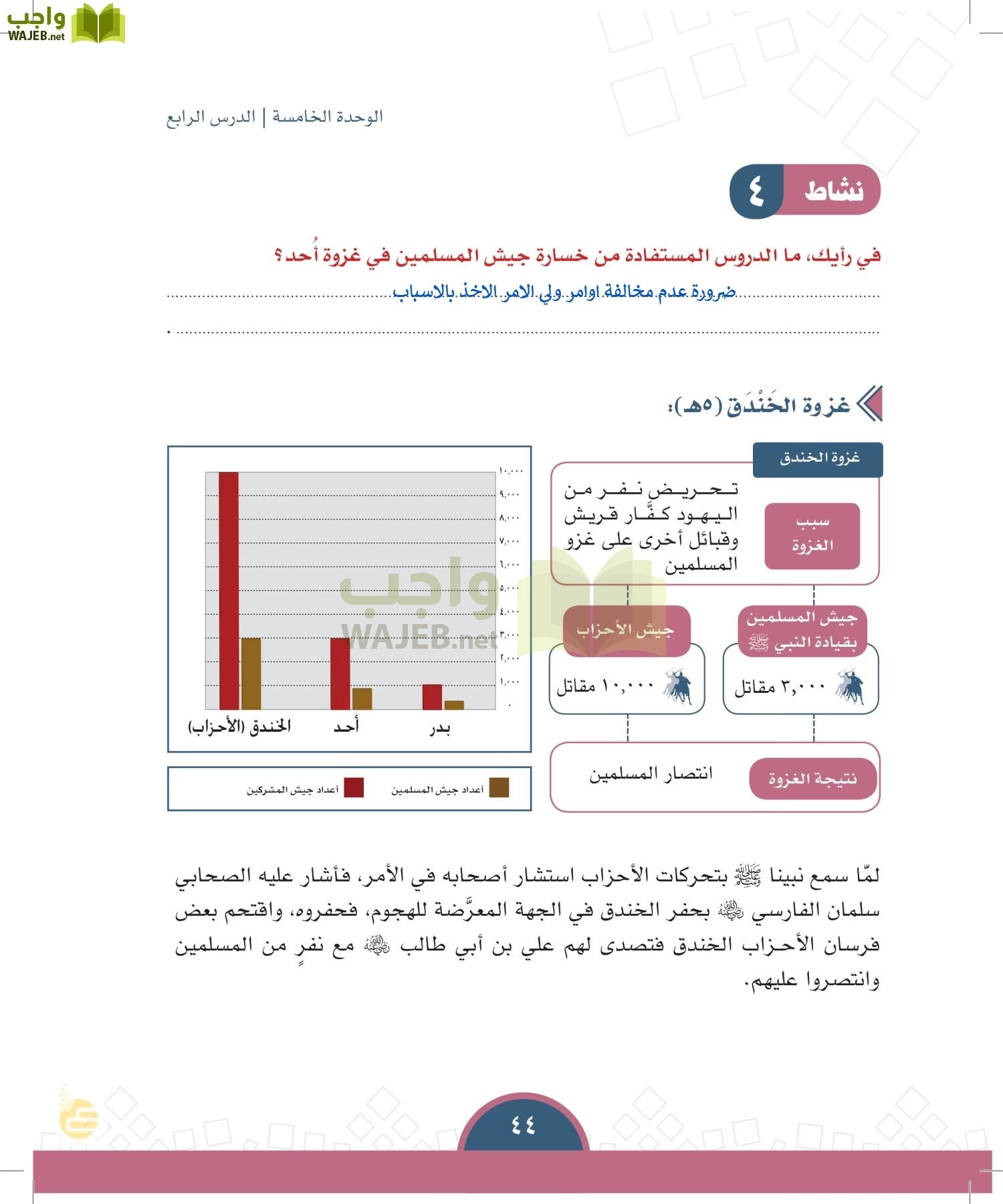 الدراسات الاجتماعية والمواطنة page-41