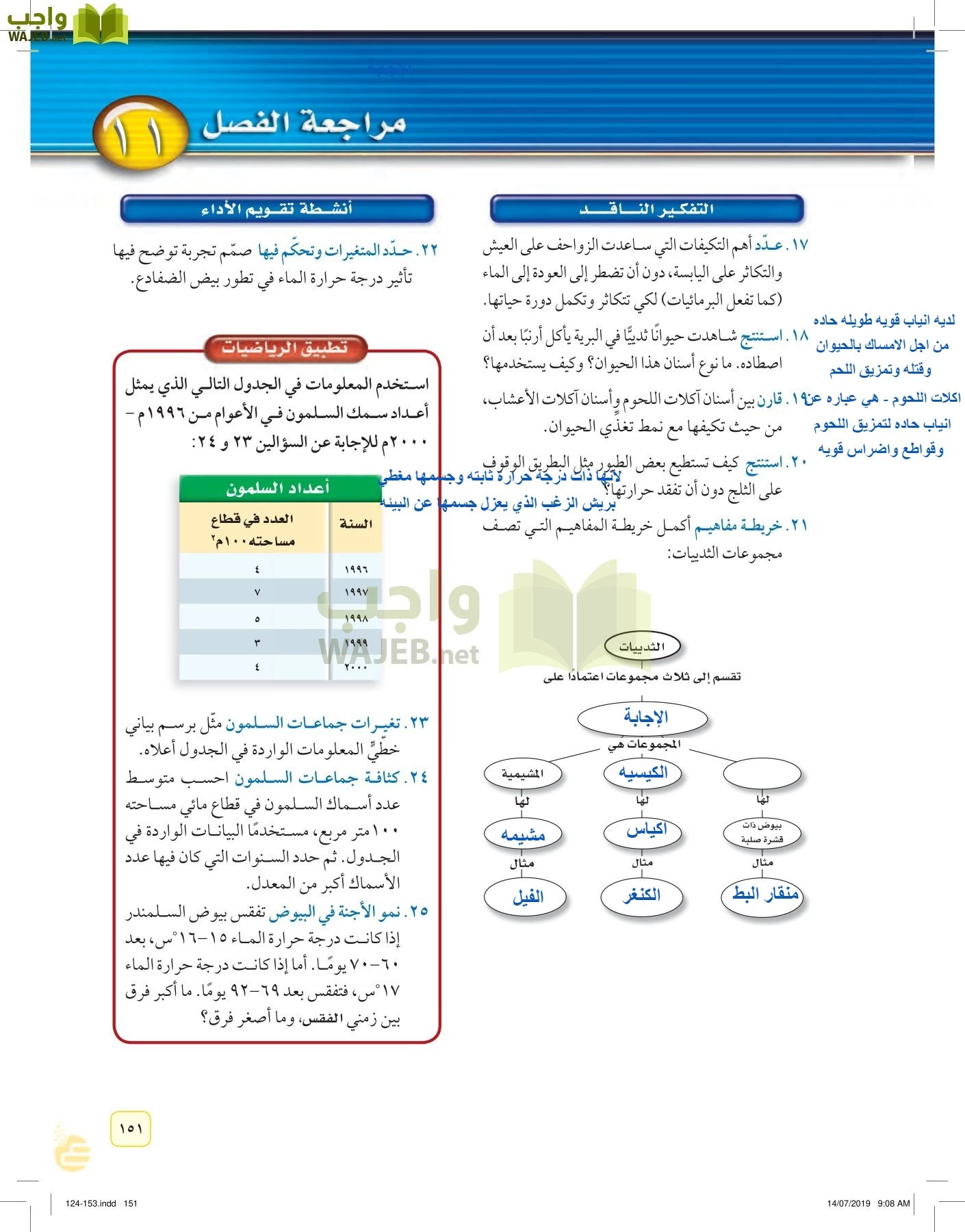 العلوم page-150