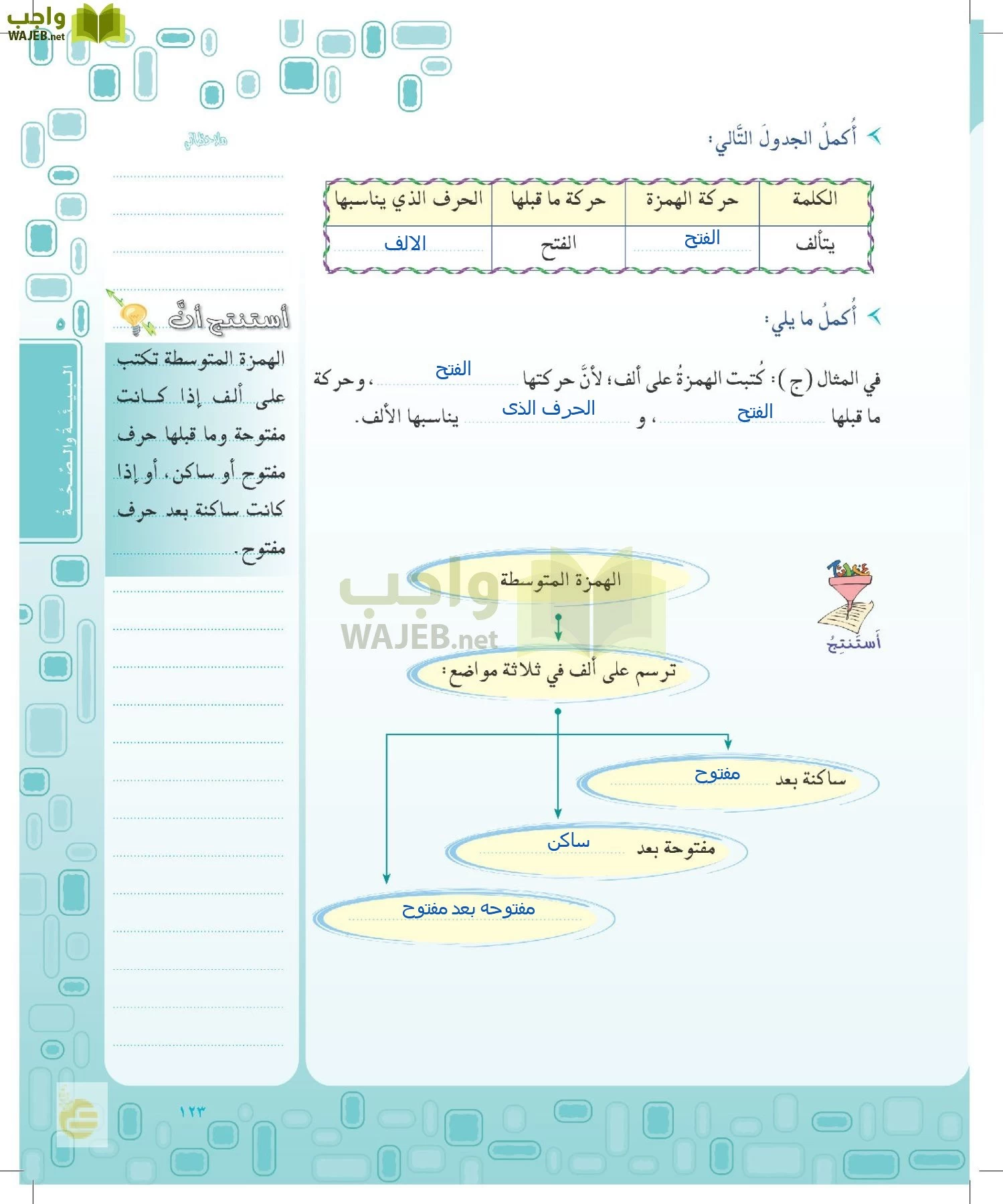 لغتي الخالدة page-122