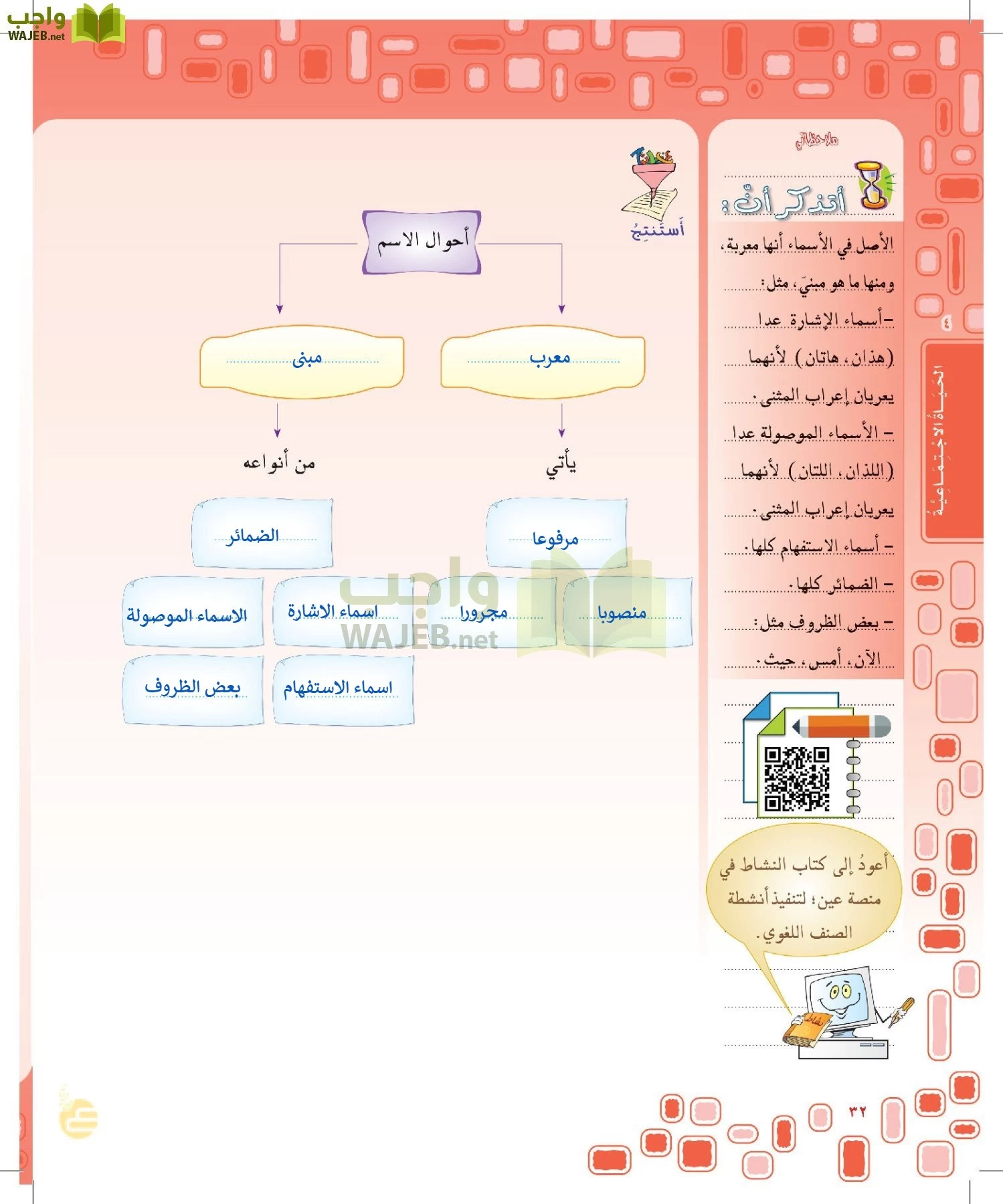 لغتي الخالدة page-31