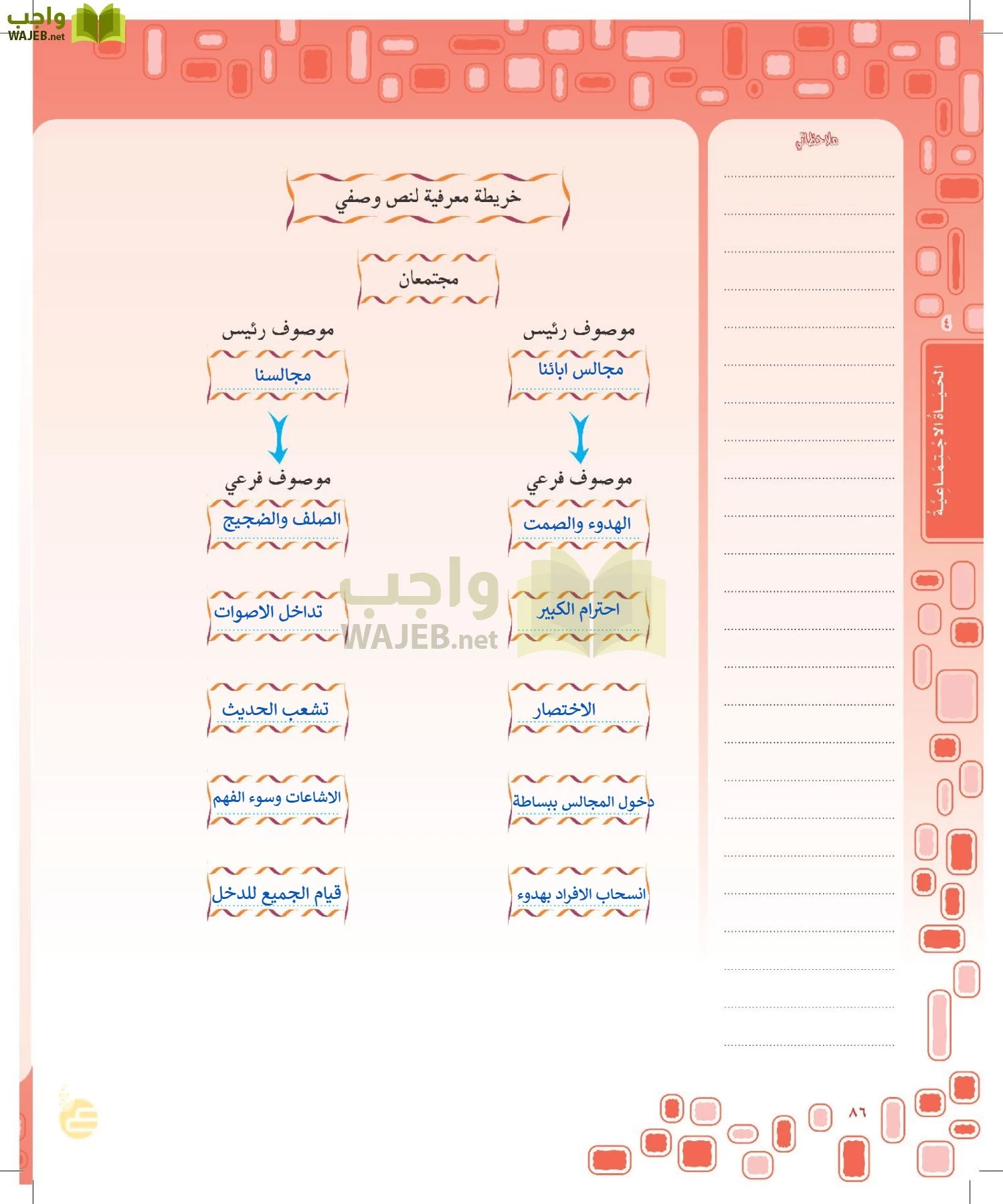 لغتي الخالدة page-85