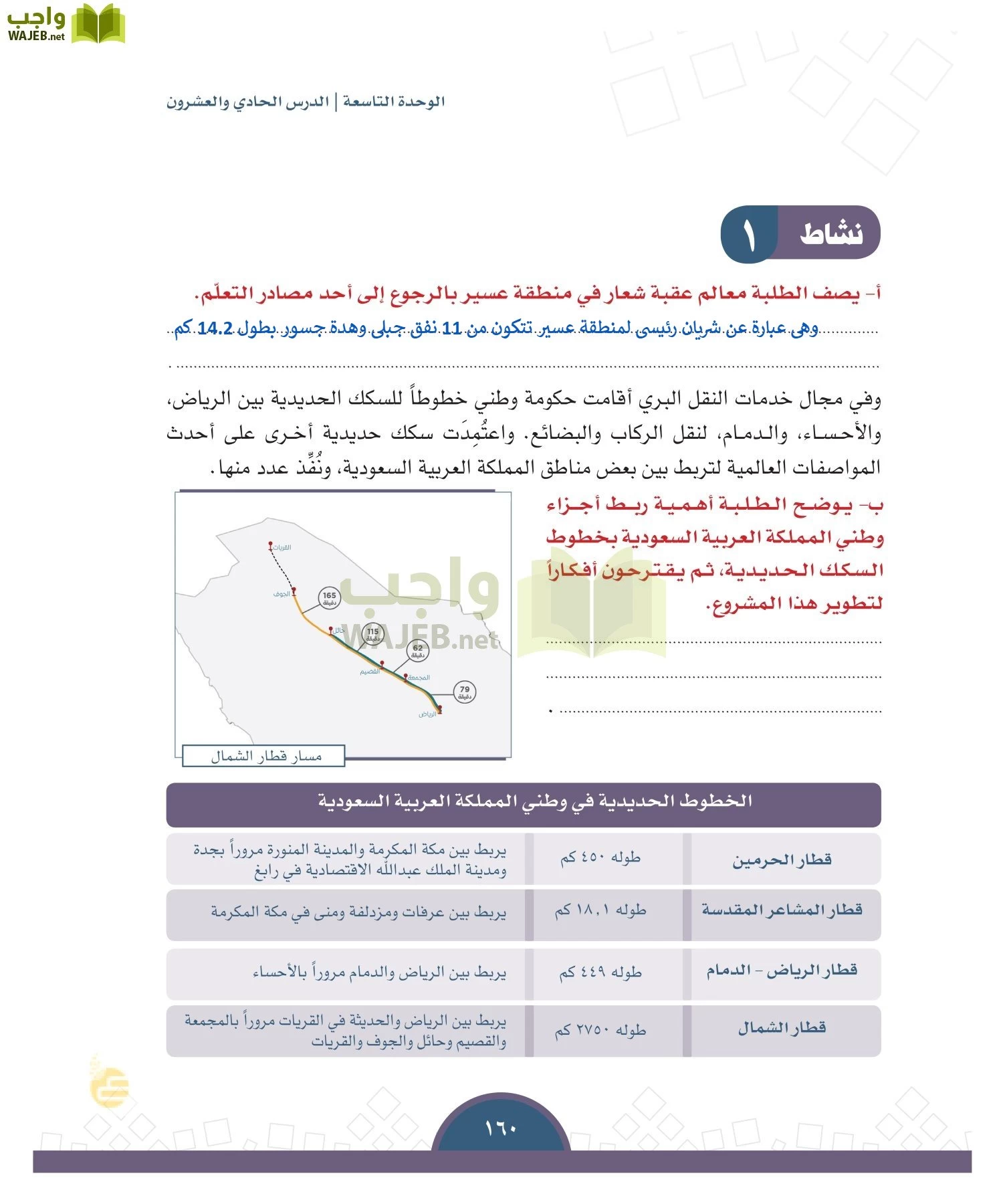 الدراسات الاجتماعية والمواطنة page-157