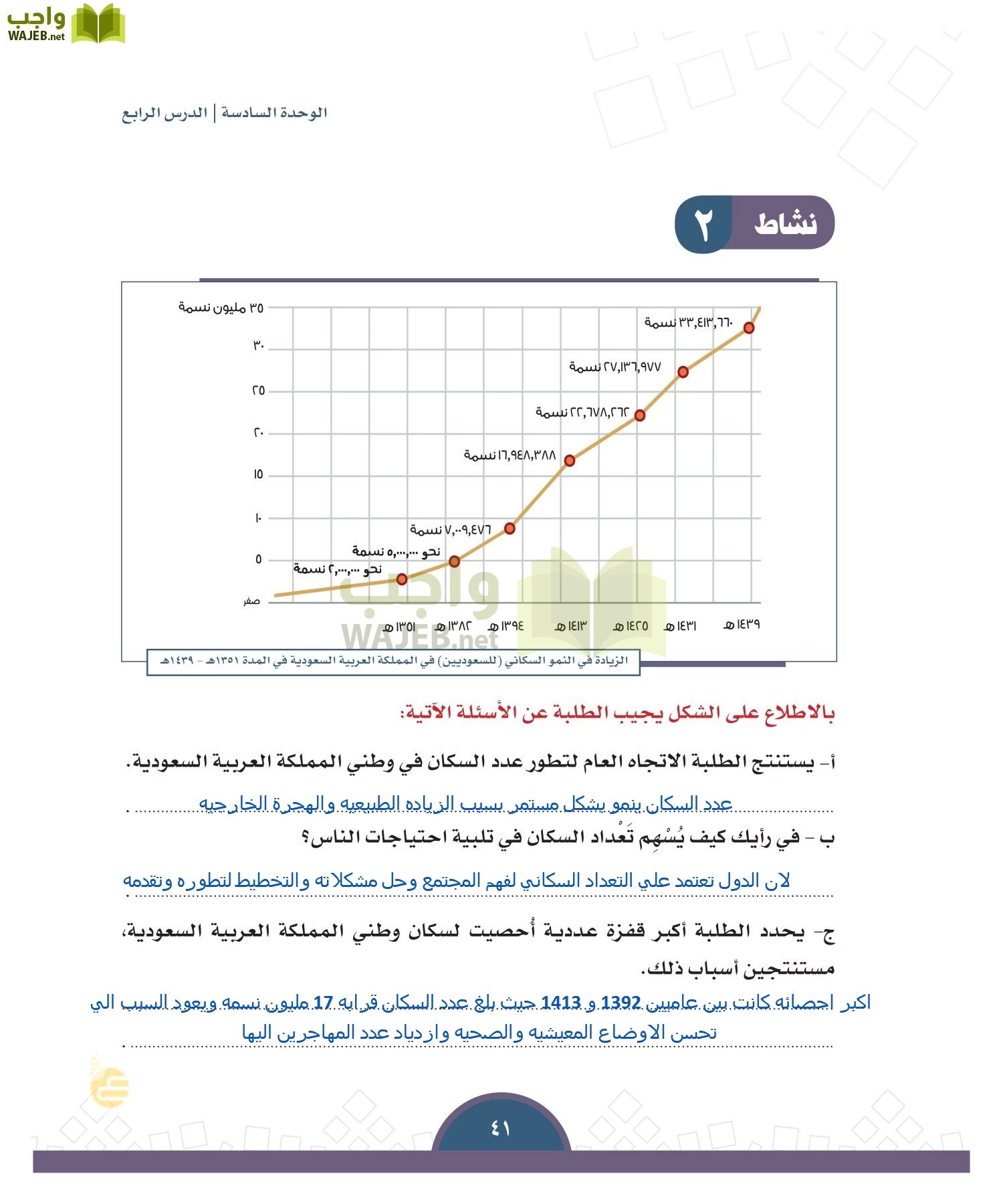 الدراسات الاجتماعية والمواطنة page-38