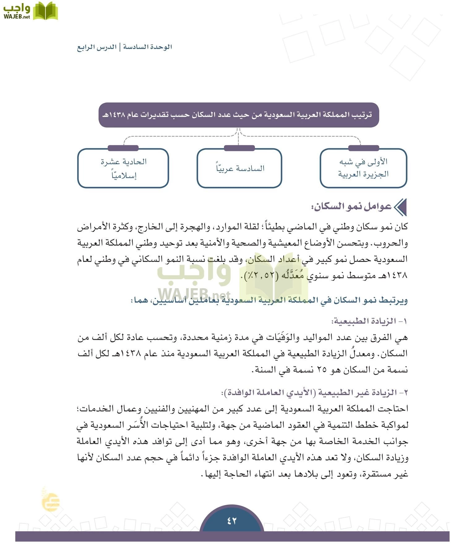 الدراسات الاجتماعية والمواطنة page-39