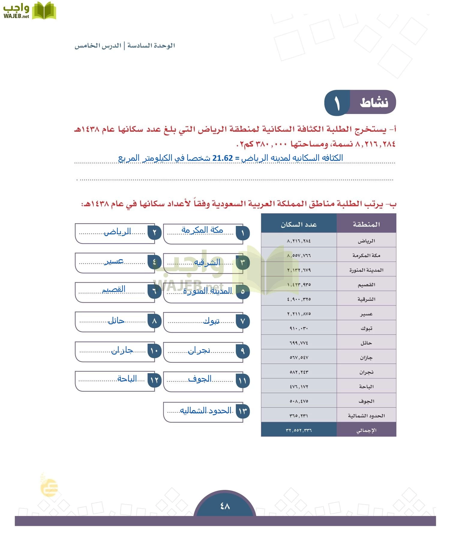 الدراسات الاجتماعية والمواطنة page-45