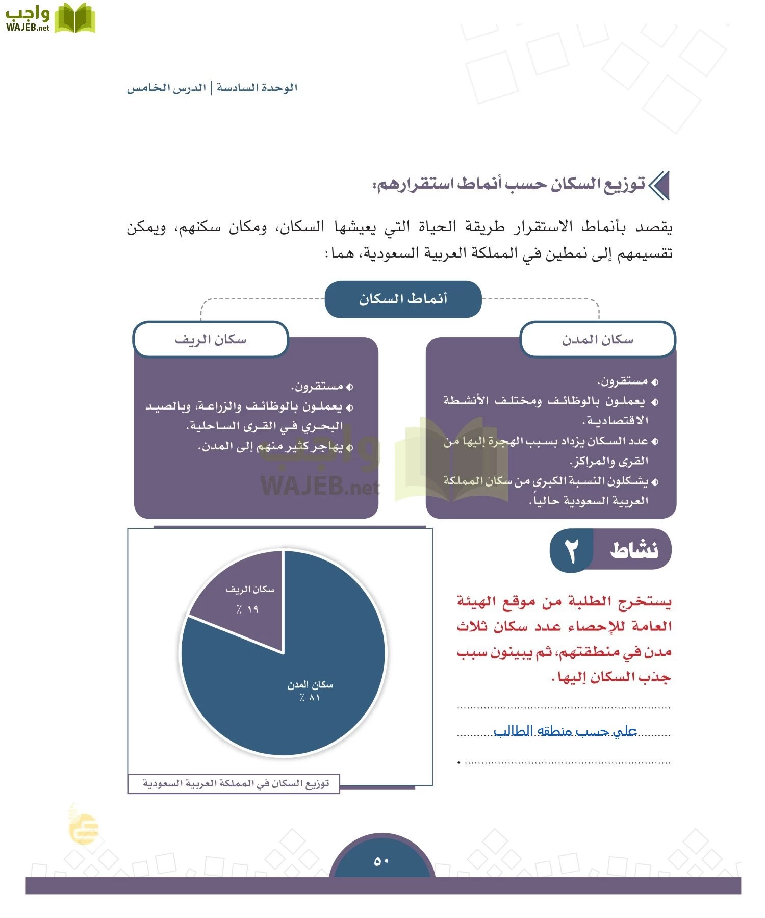 الدراسات الاجتماعية والمواطنة page-47