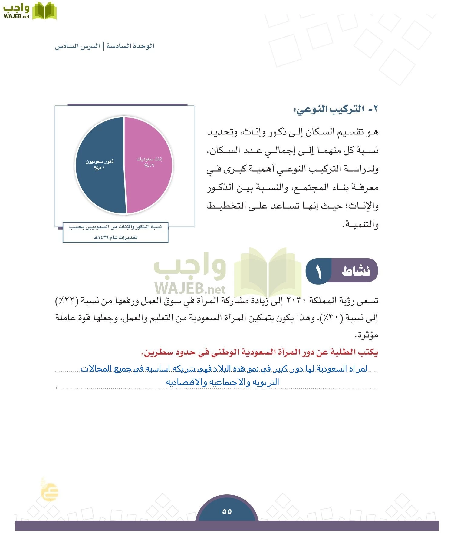 الدراسات الاجتماعية والمواطنة page-52