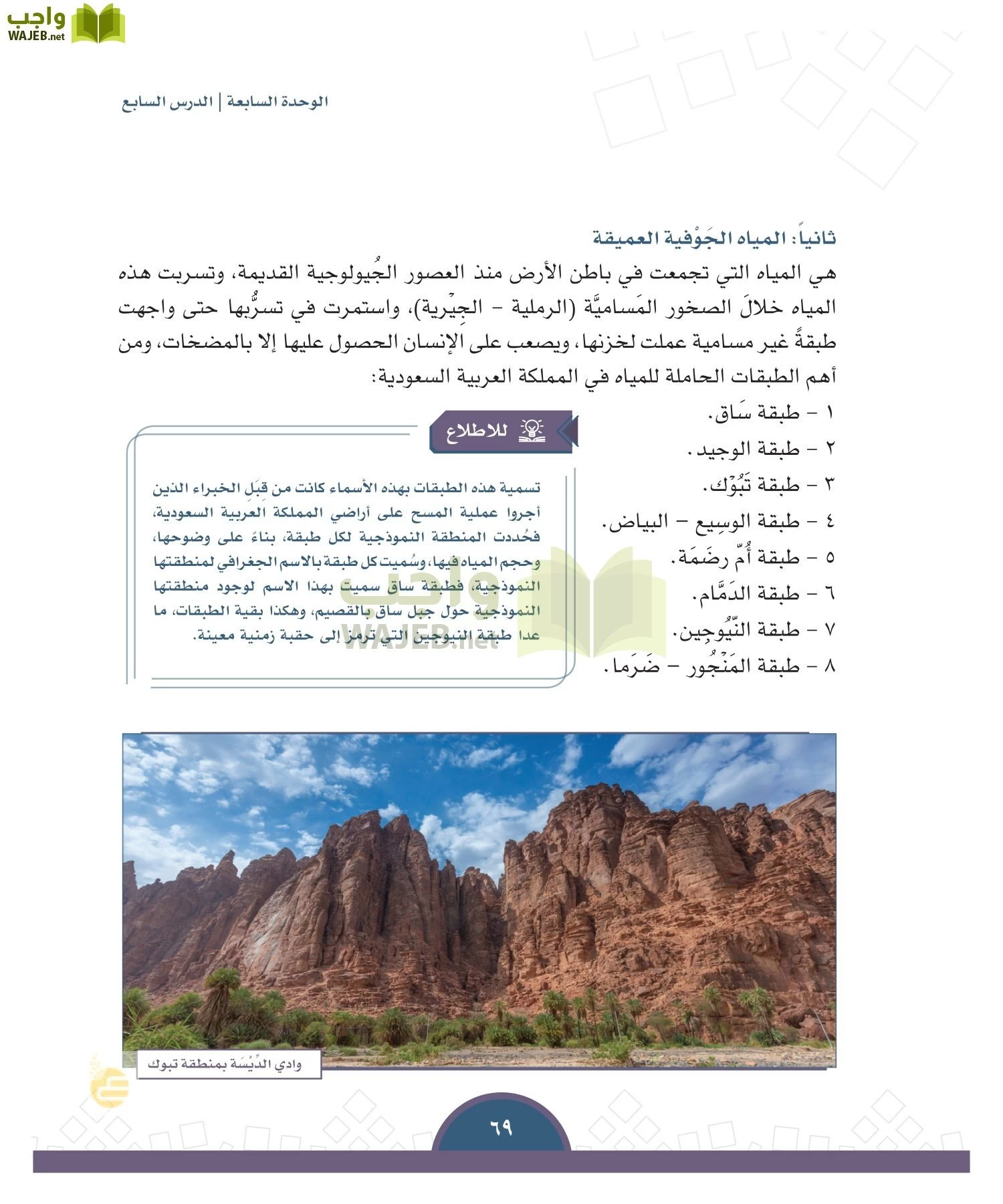 الدراسات الاجتماعية والمواطنة page-66
