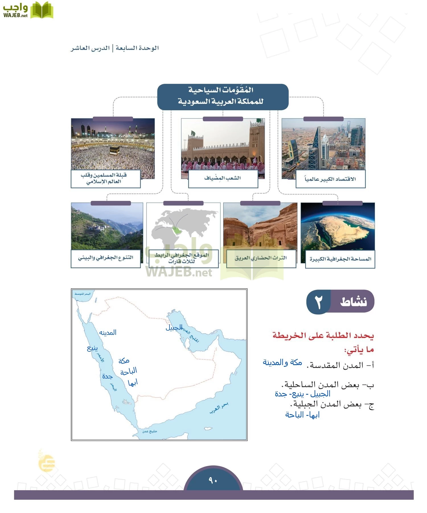 الدراسات الاجتماعية والمواطنة page-87