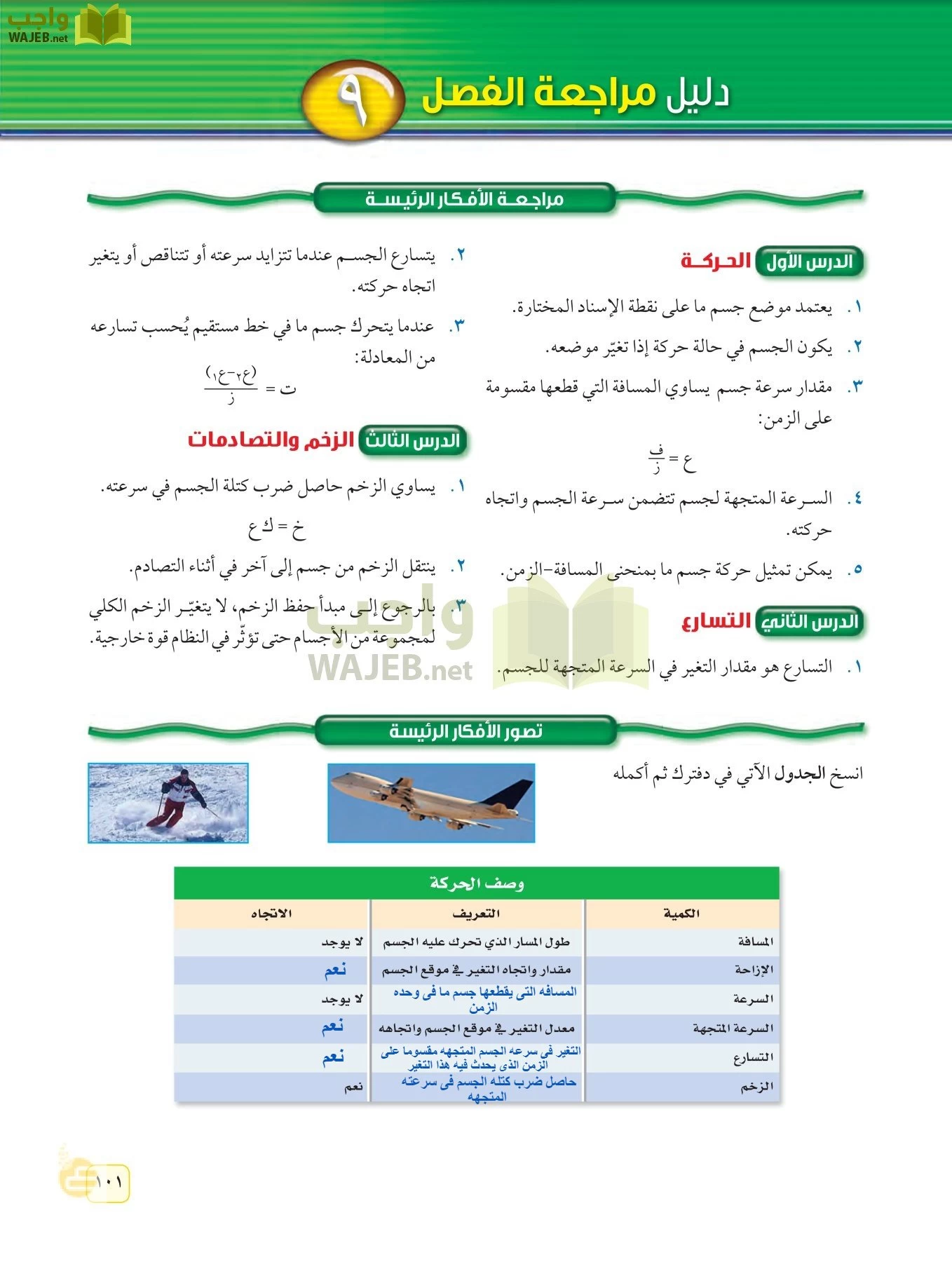 العلوم page-100