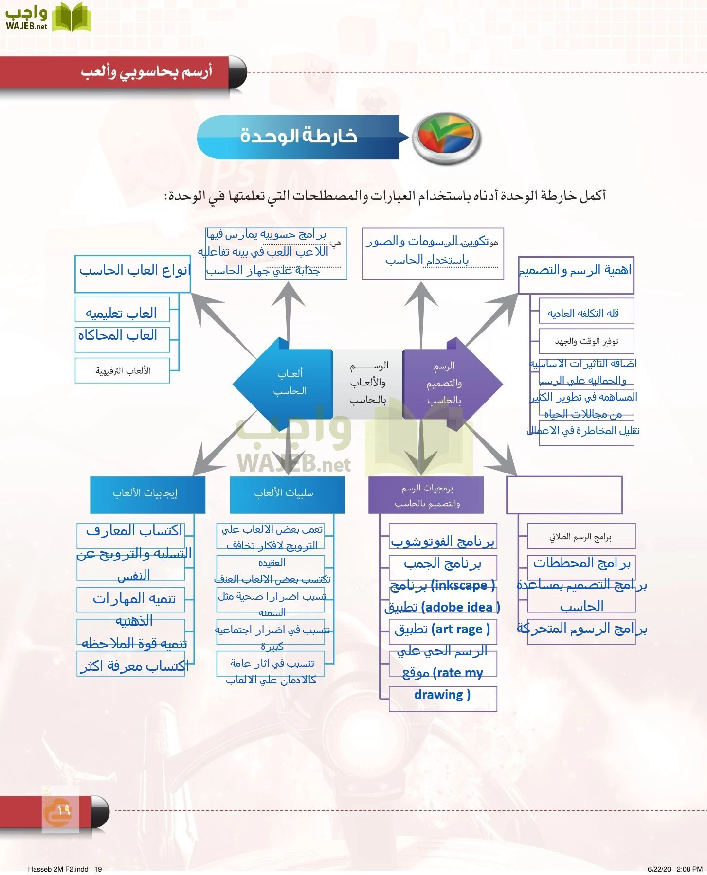 الحاسب وتقنية المعلومات page-18