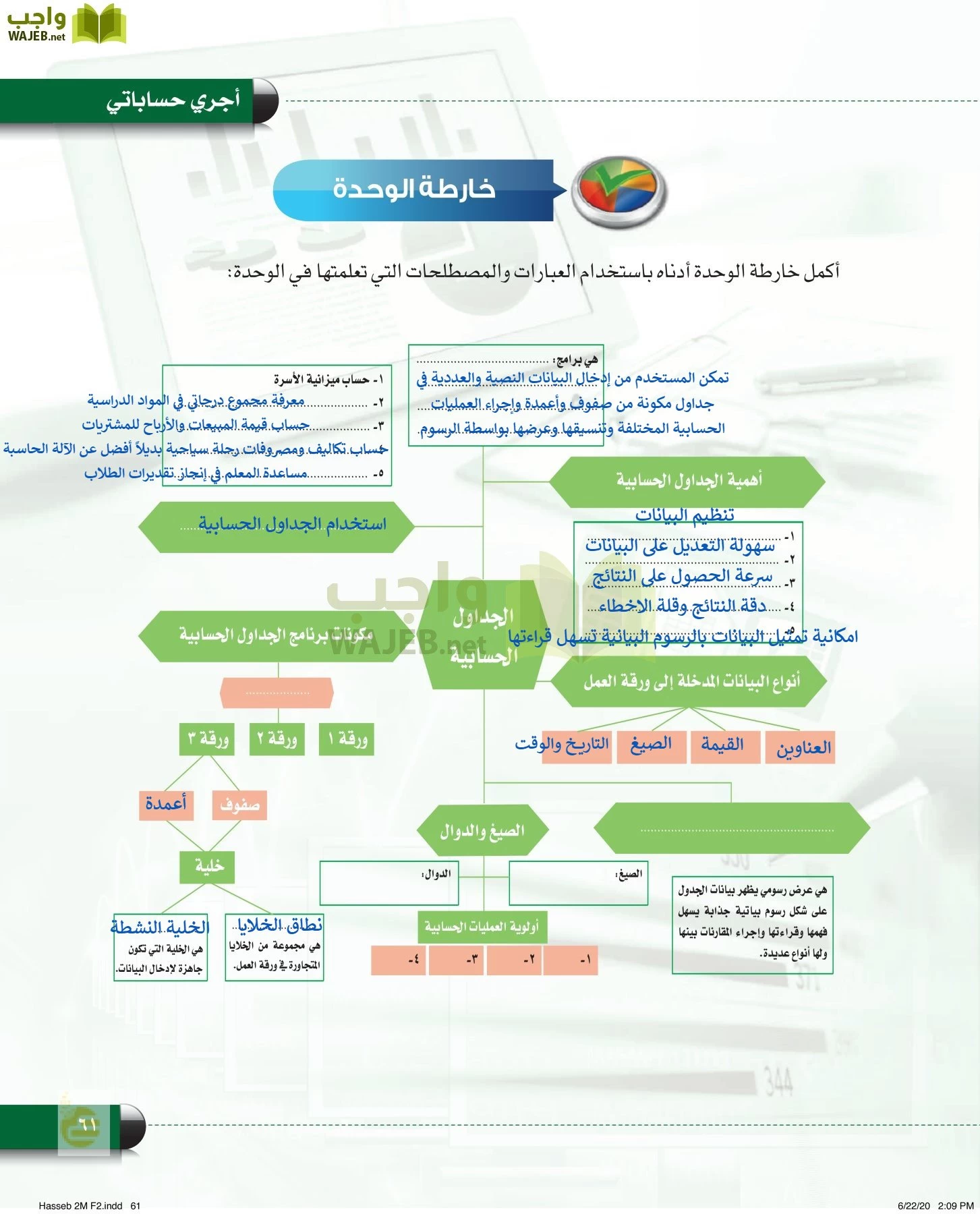 الحاسب وتقنية المعلومات page-60