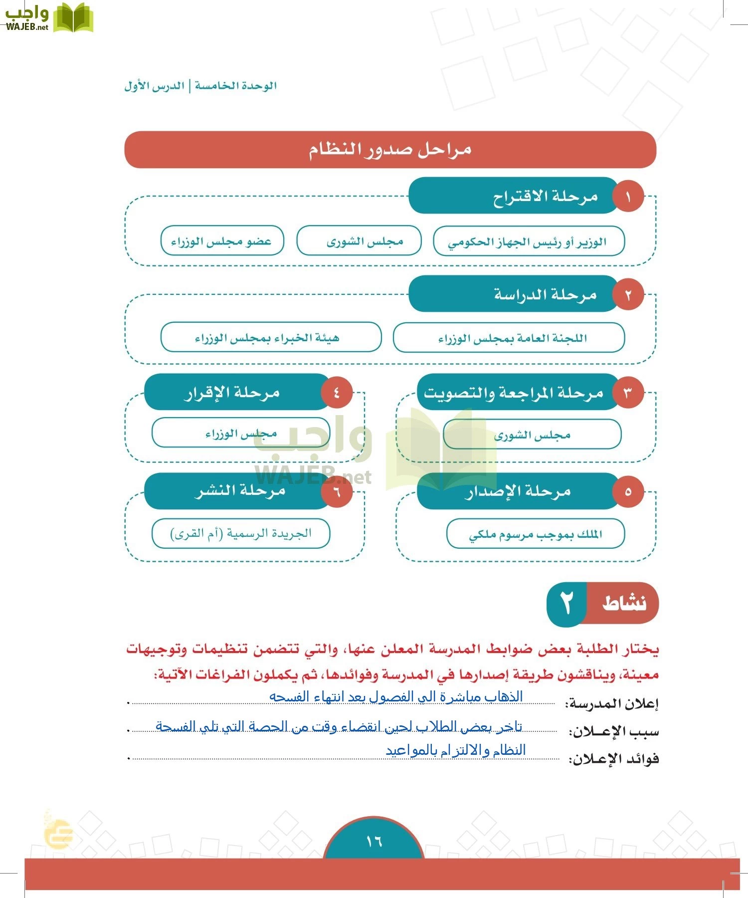 الدراسات الاجتماعية والمواطنة page-13