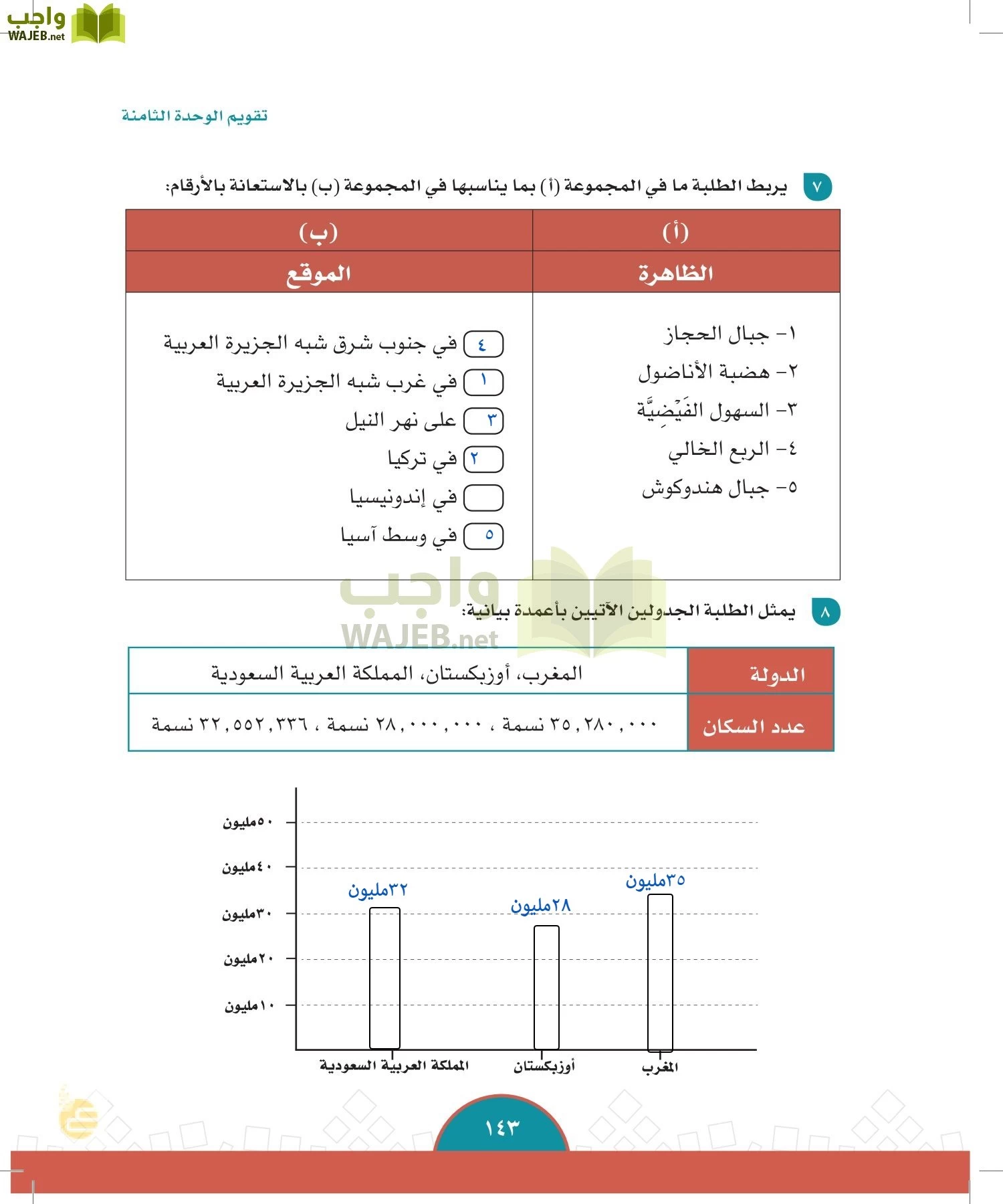 الدراسات الاجتماعية والمواطنة page-140