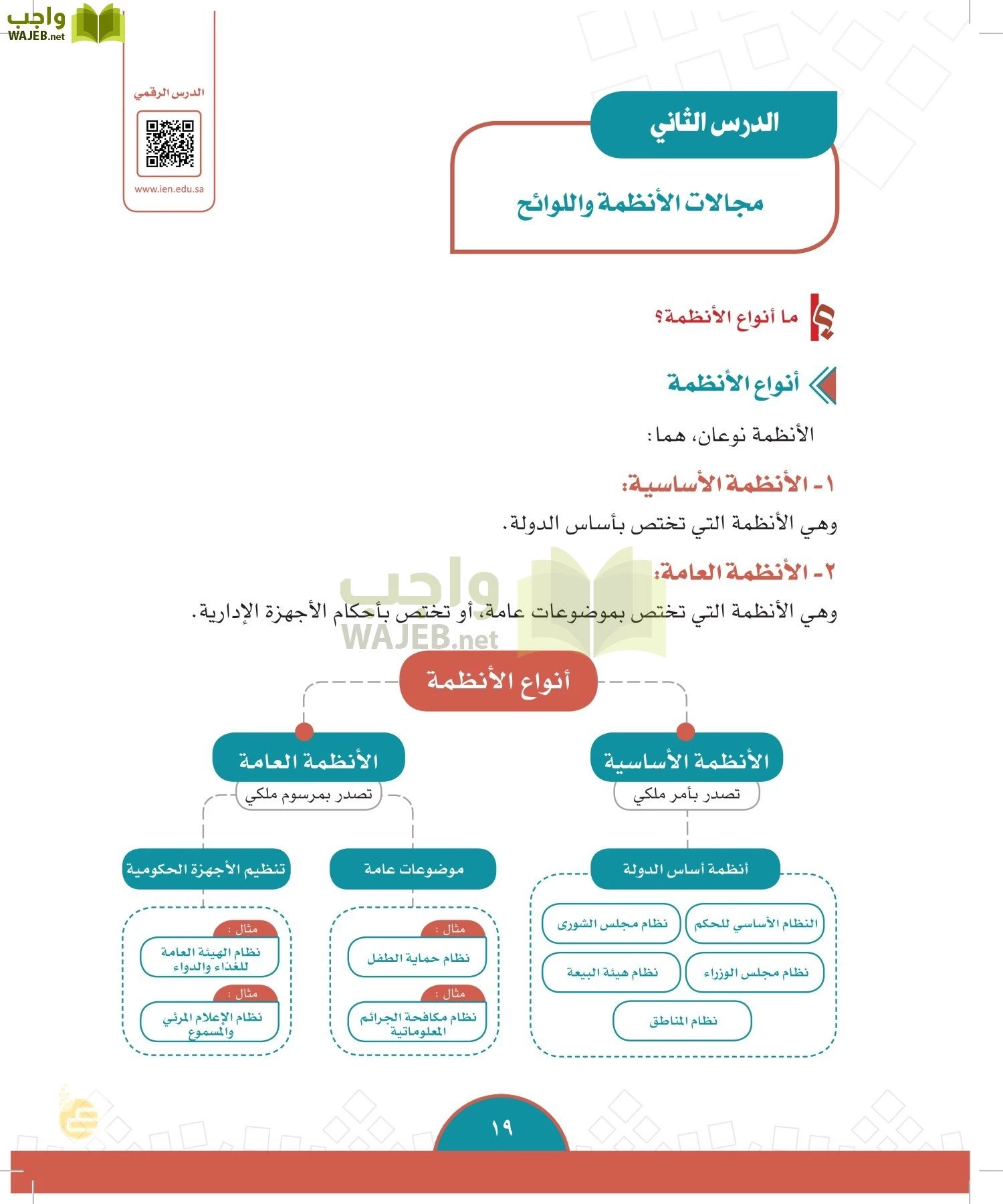 الدراسات الاجتماعية والمواطنة page-16