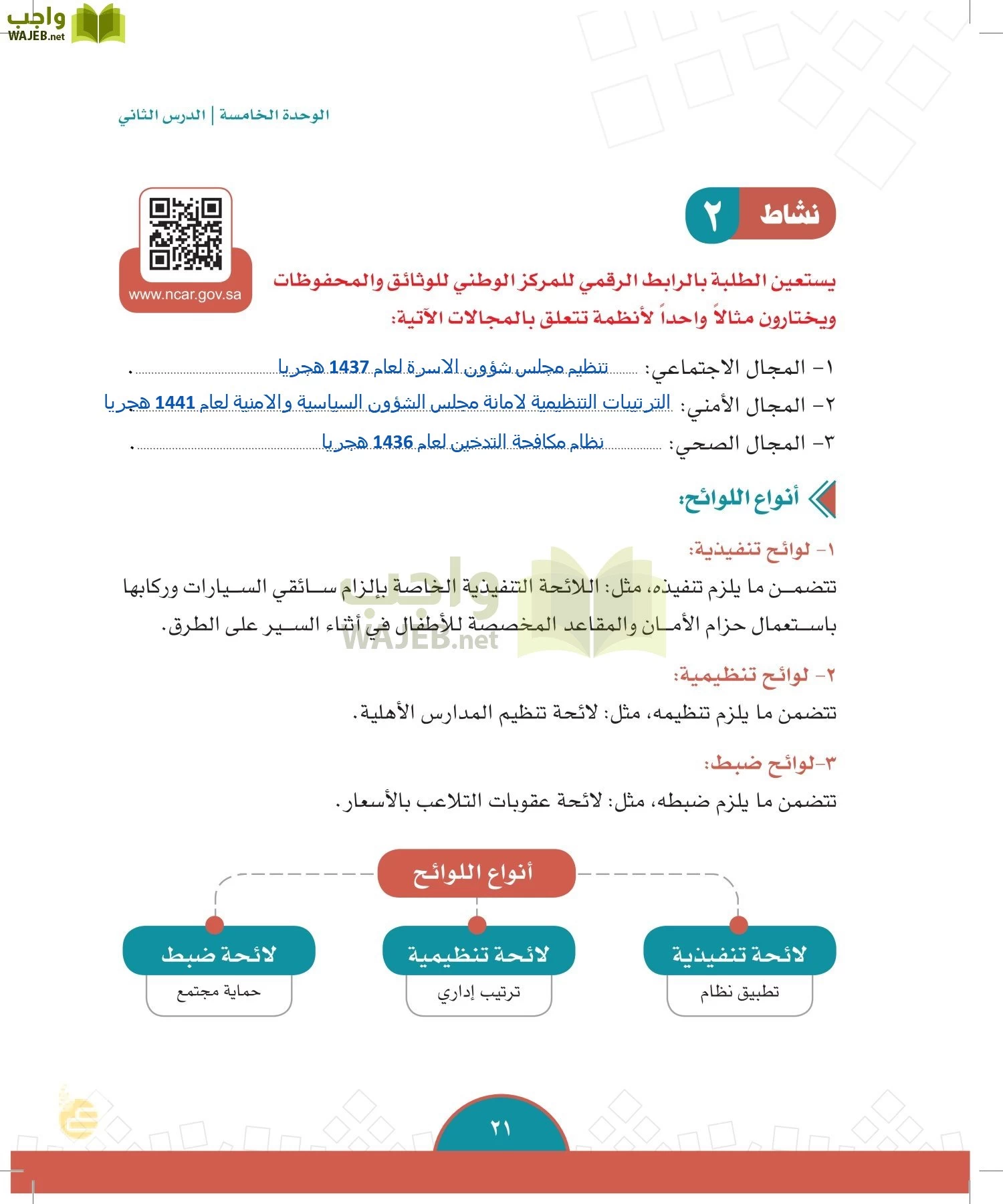 الدراسات الاجتماعية والمواطنة page-18