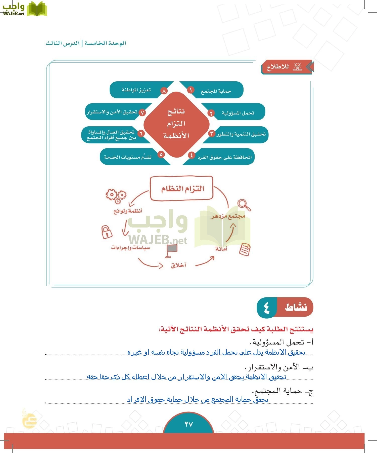 الدراسات الاجتماعية والمواطنة page-24