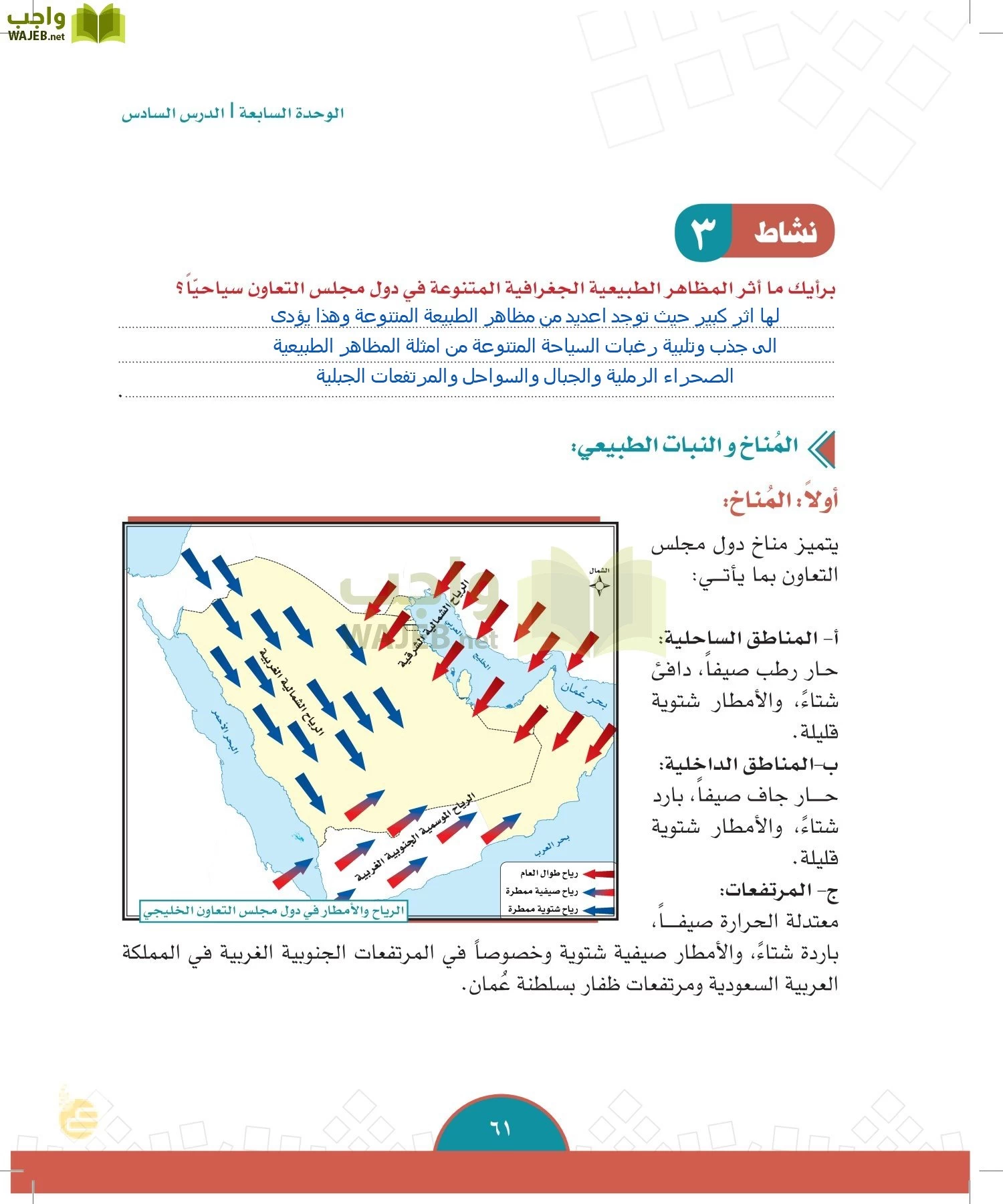 الدراسات الاجتماعية والمواطنة page-58