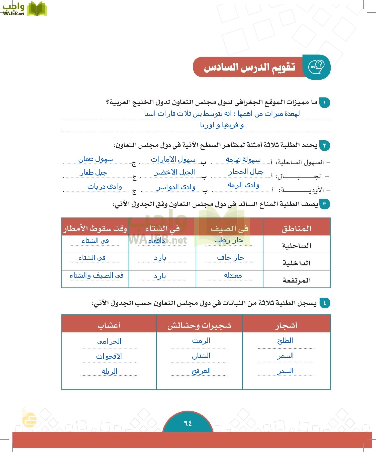 الدراسات الاجتماعية والمواطنة page-61