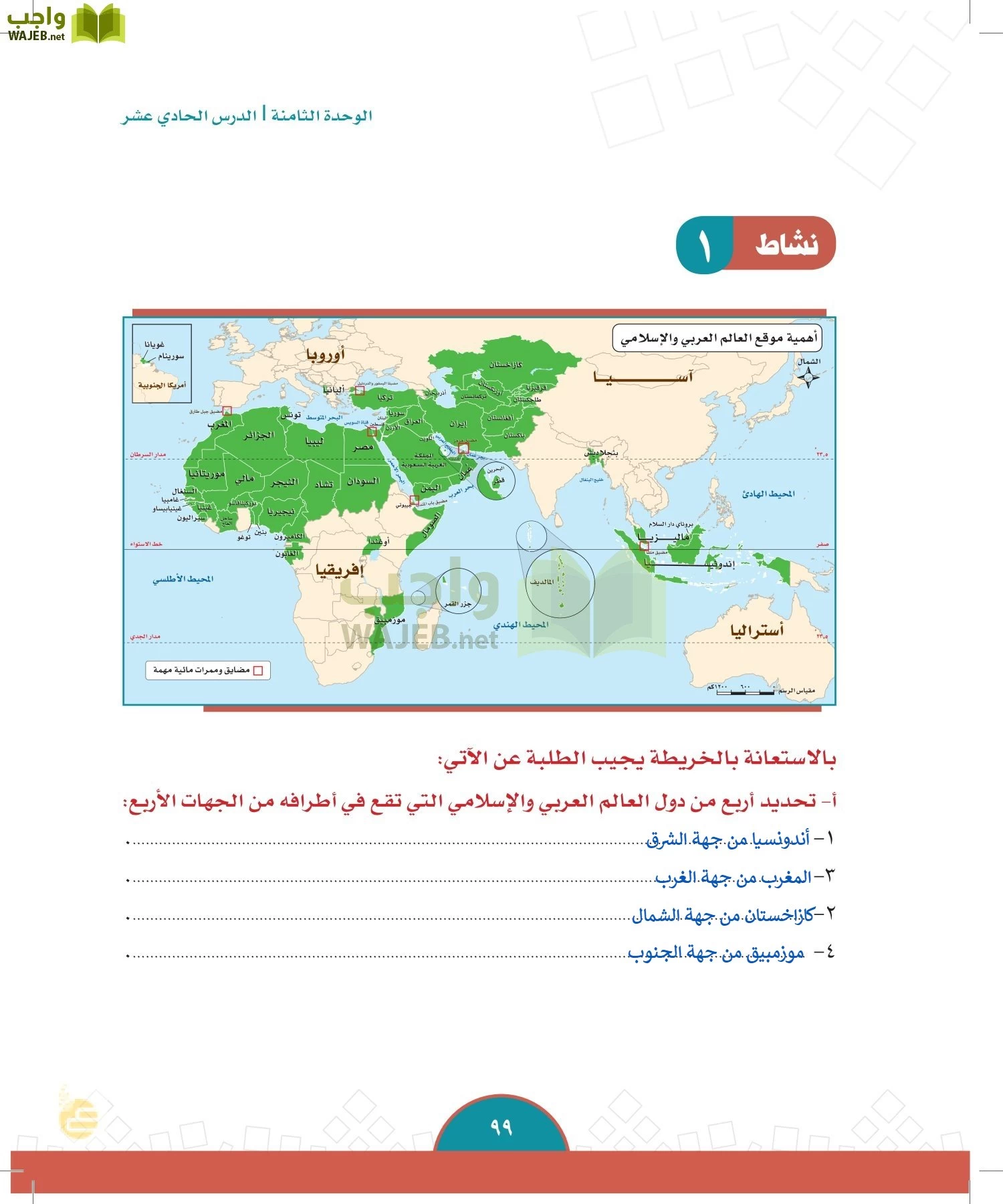 الدراسات الاجتماعية والمواطنة page-96