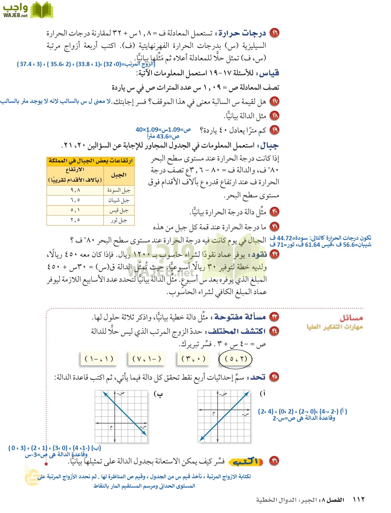 اي من الازواج المرتبه التاليه يعد حل للمعادله