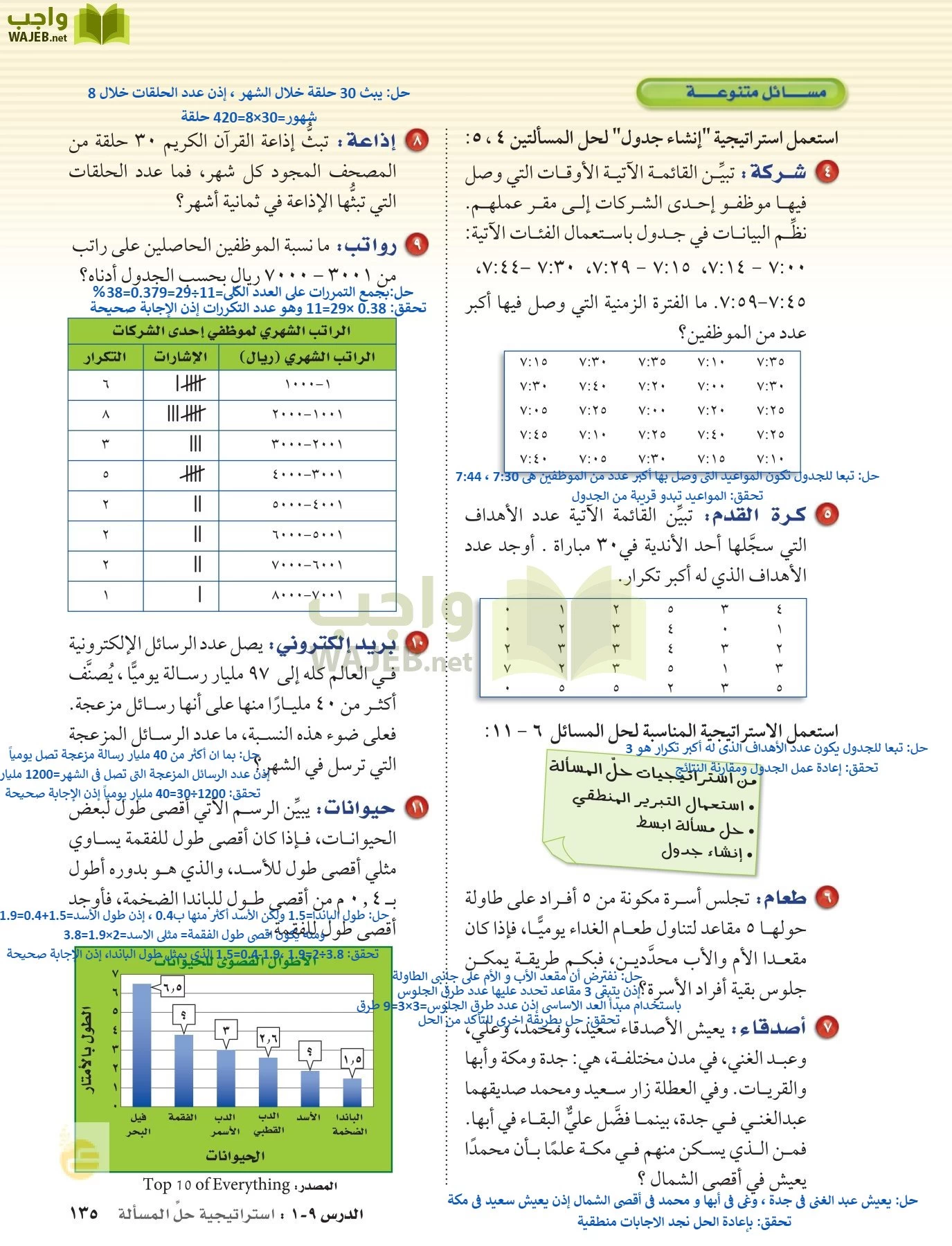 الرياضيات page-134