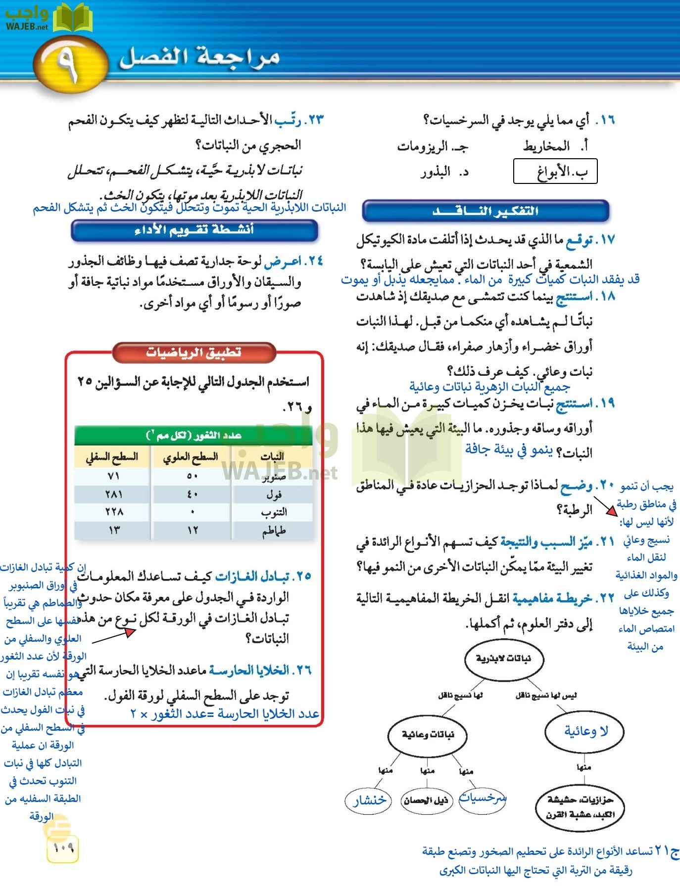 العلوم page-108