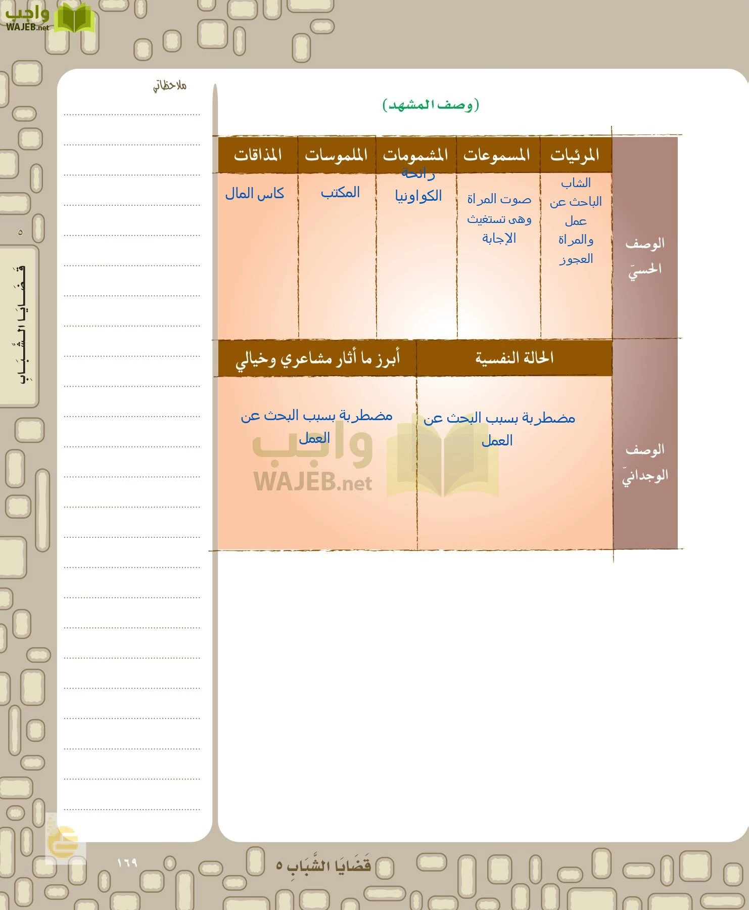 لغتي الخالدة page-169