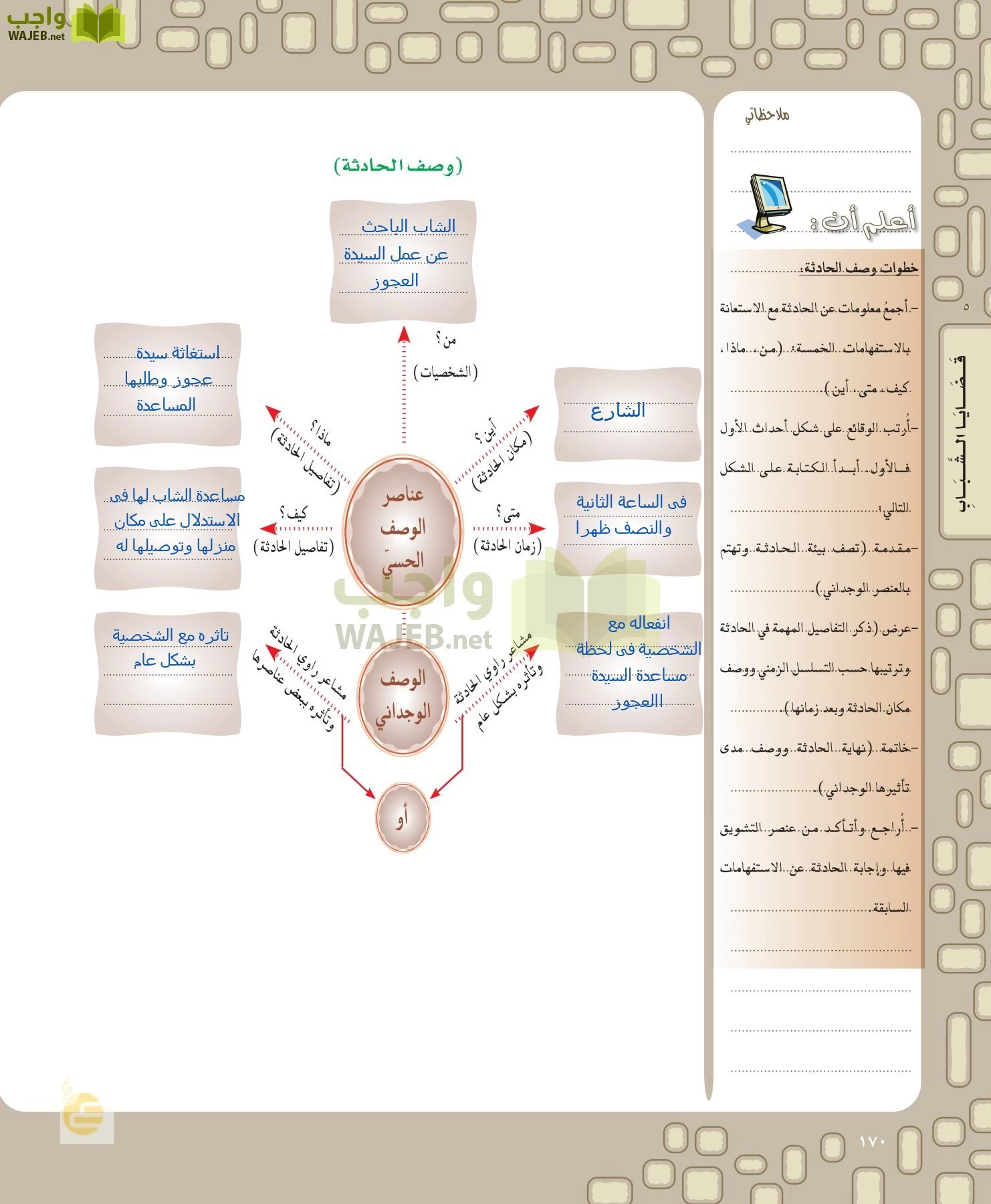 لغتي الخالدة page-170