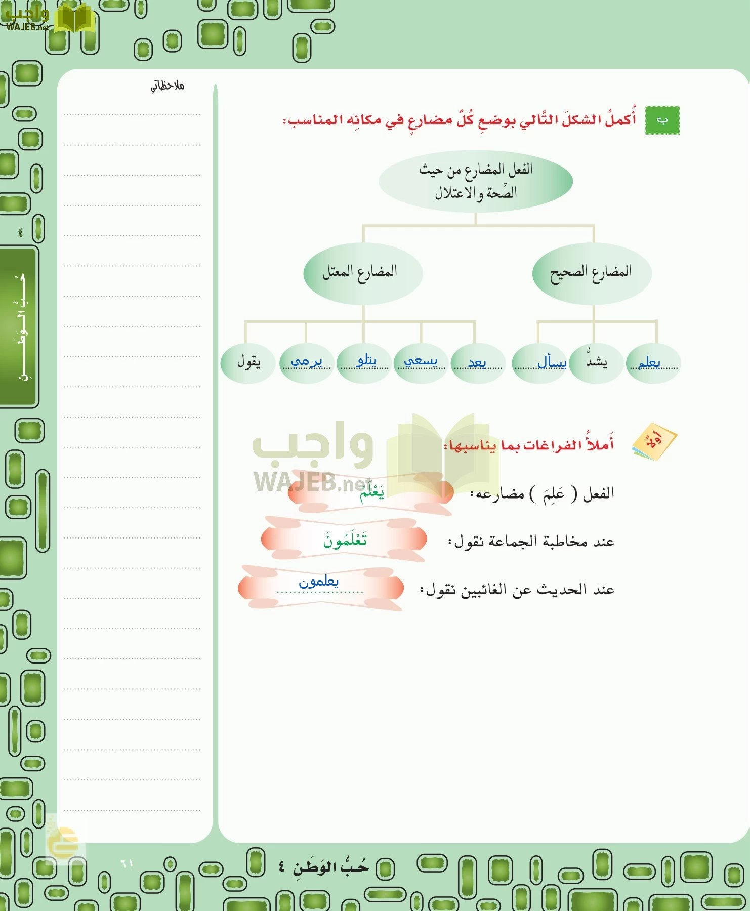 لغتي الخالدة page-61