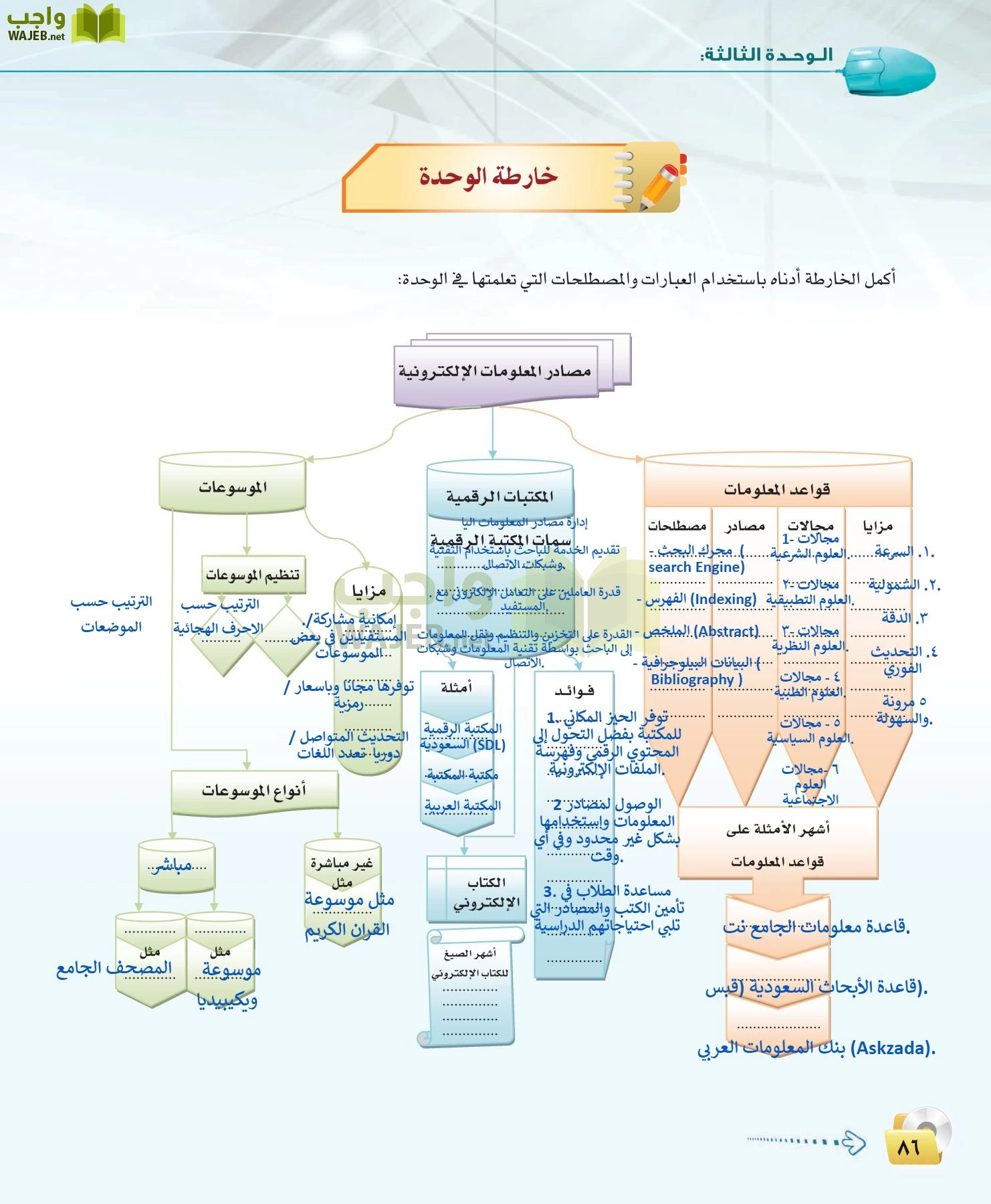 الحاسب وتقنية المعلومات 3 مقررات page-86