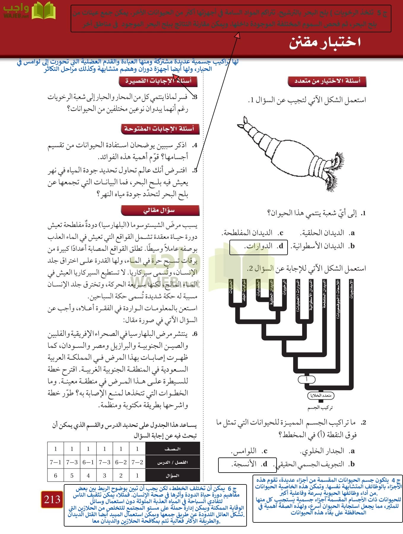 أحياء 1 مقررات page-212