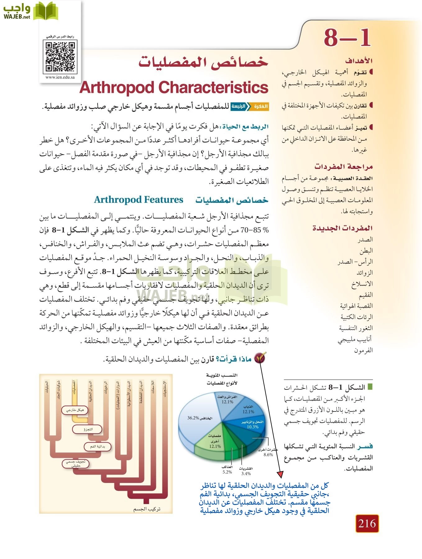 أحياء 1 مقررات page-215