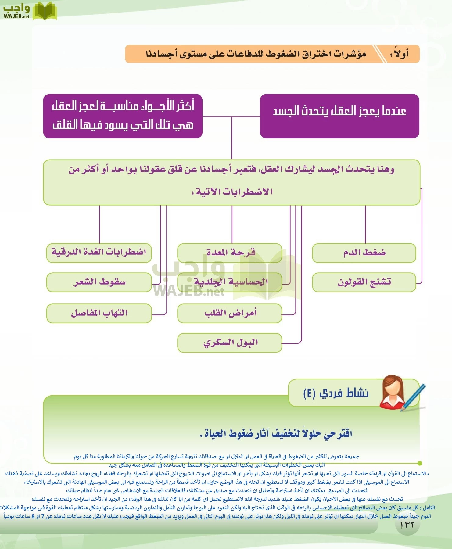 التربية الصحية والنسوية مقررات page-132