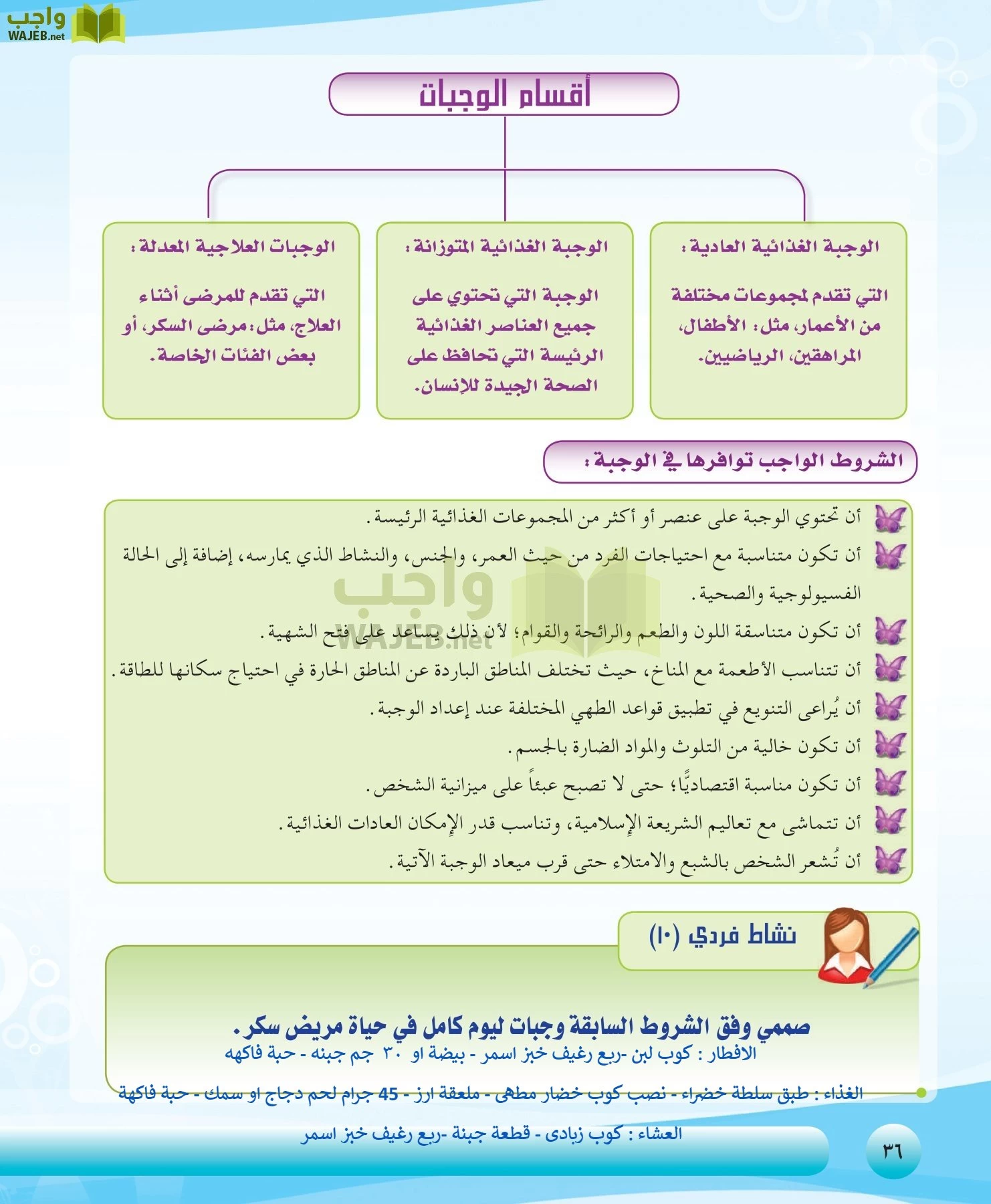 التربية الصحية والنسوية مقررات page-36