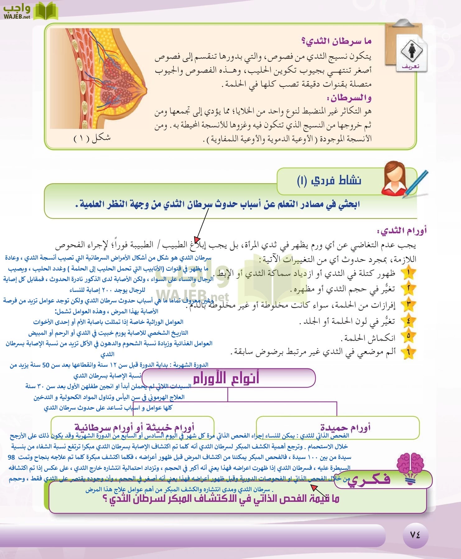 التربية الصحية والنسوية مقررات page-74