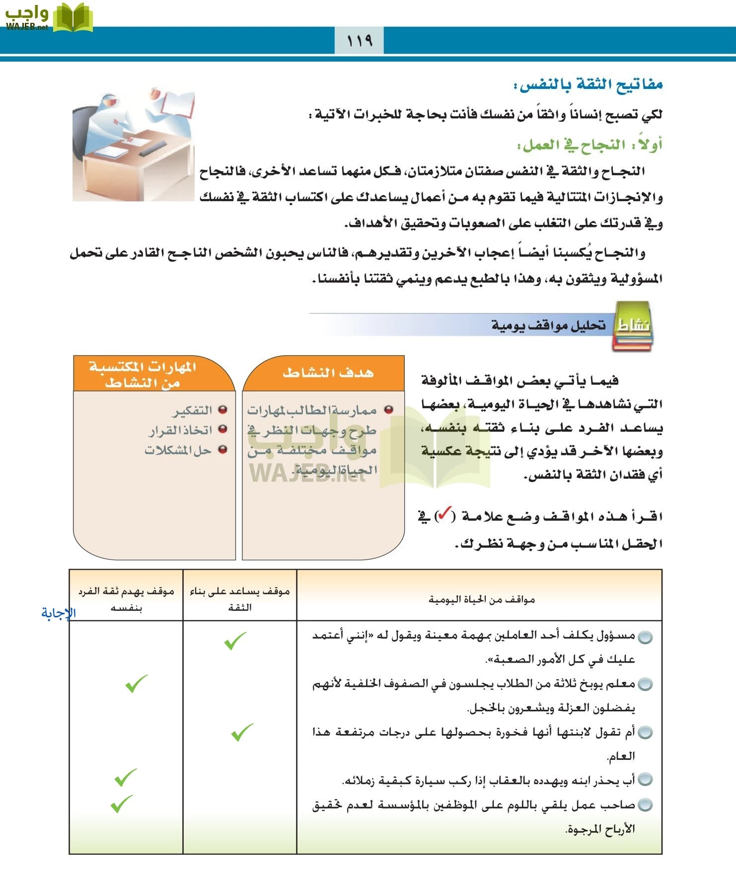 التربية المهنية مقررات page-119