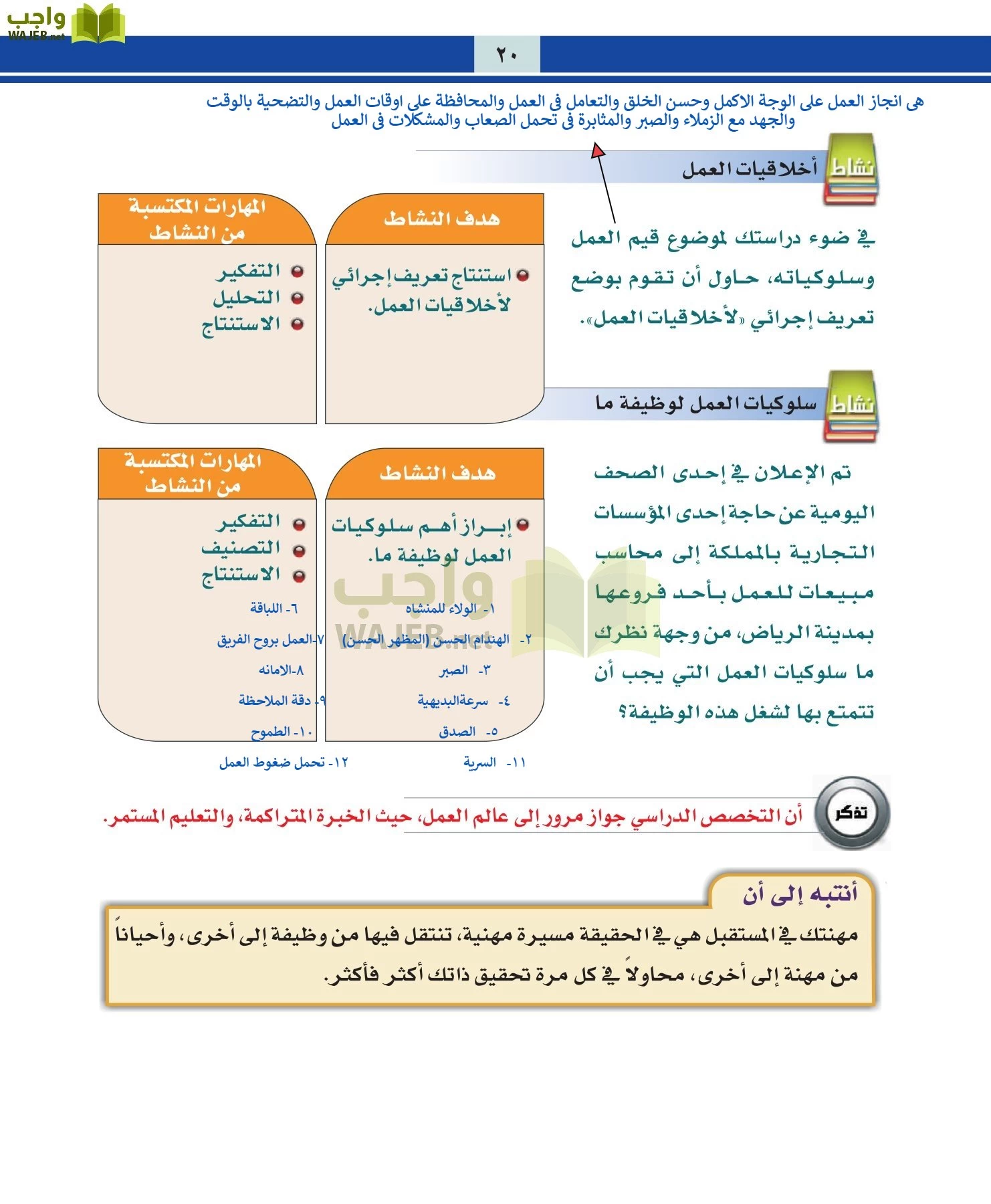 التربية المهنية مقررات page-20