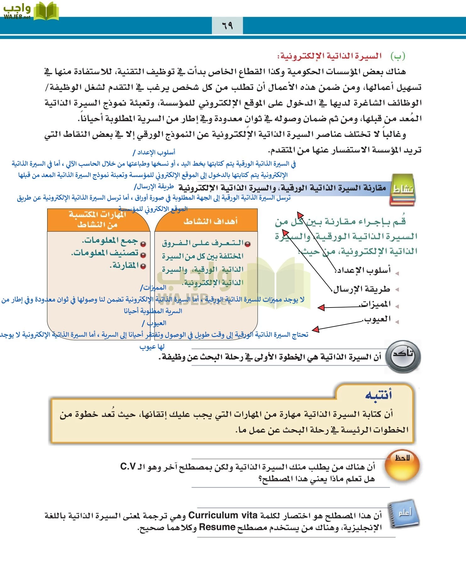 التربية المهنية مقررات page-69