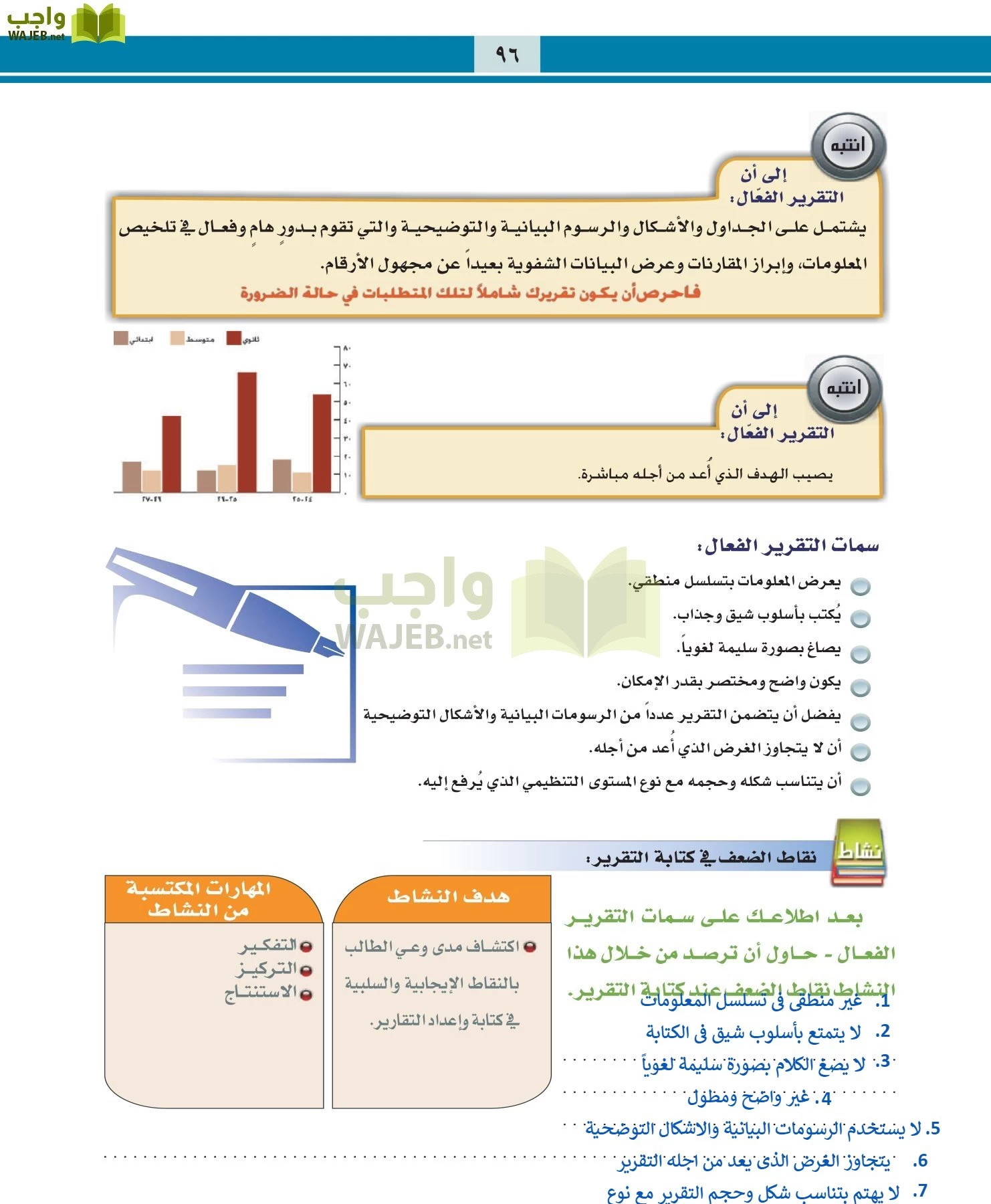 التربية المهنية مقررات page-96