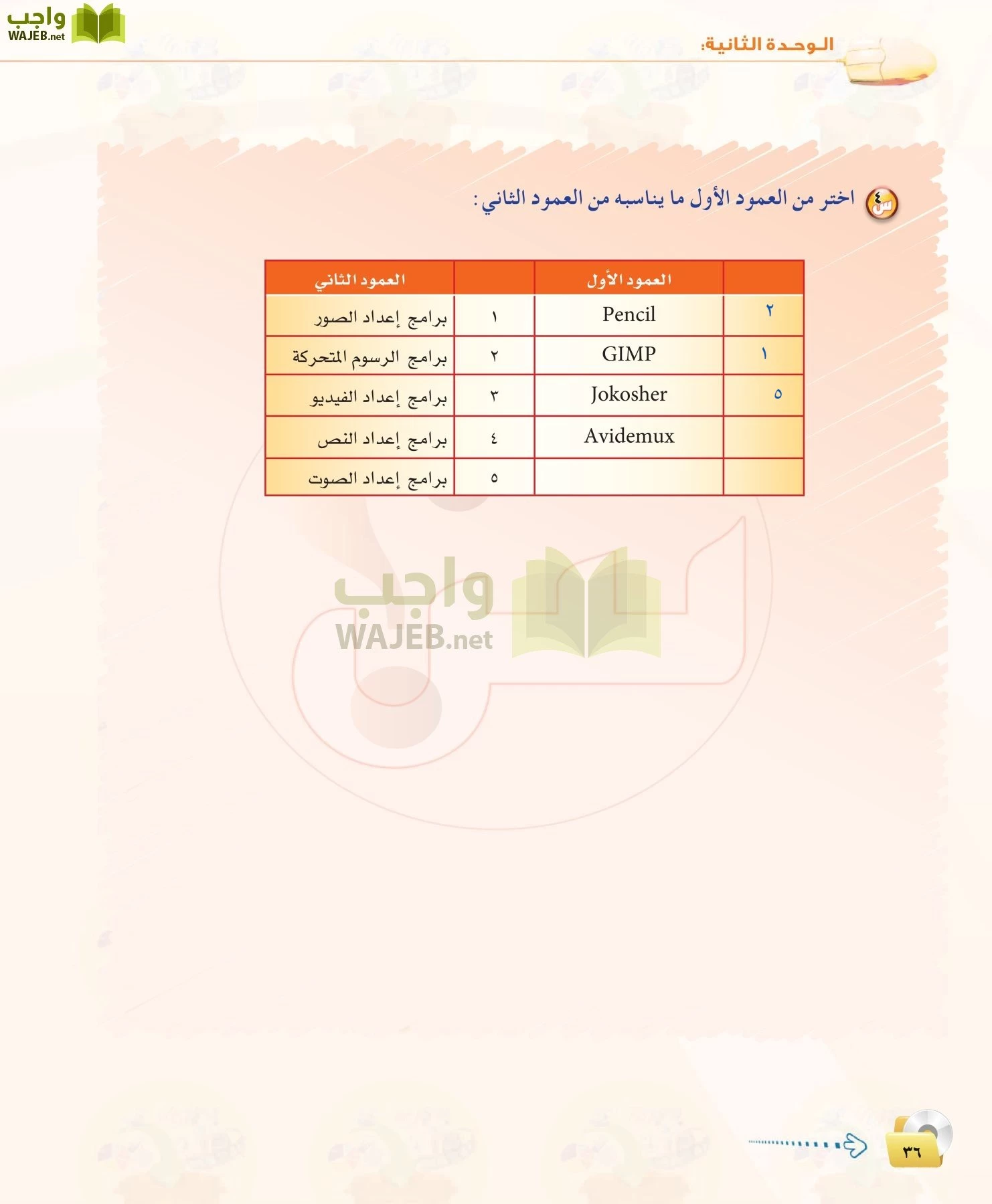 الحاسب وتقنية المعلومات 1 مقررات page-36