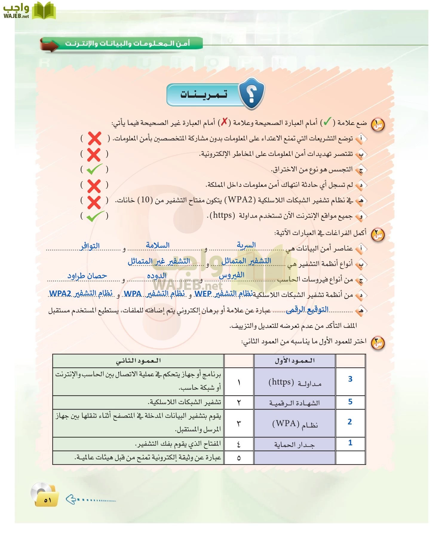 الحاسب وتقنية المعلومات 2 مقررات page-50