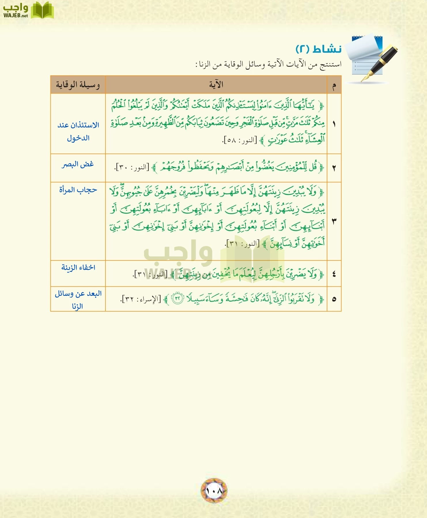 الحديث 1 مقررات page-108