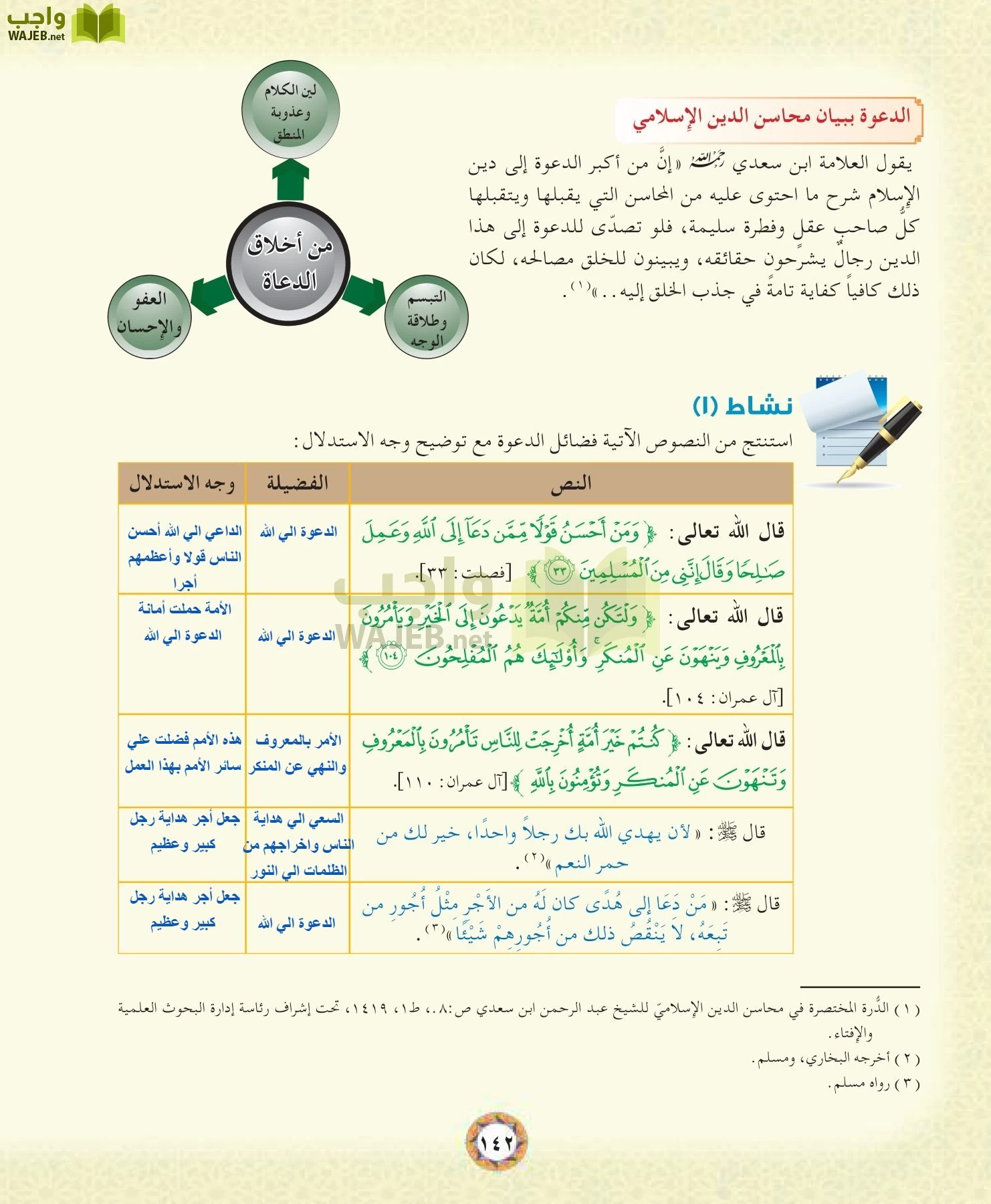 الحديث 1 مقررات page-142